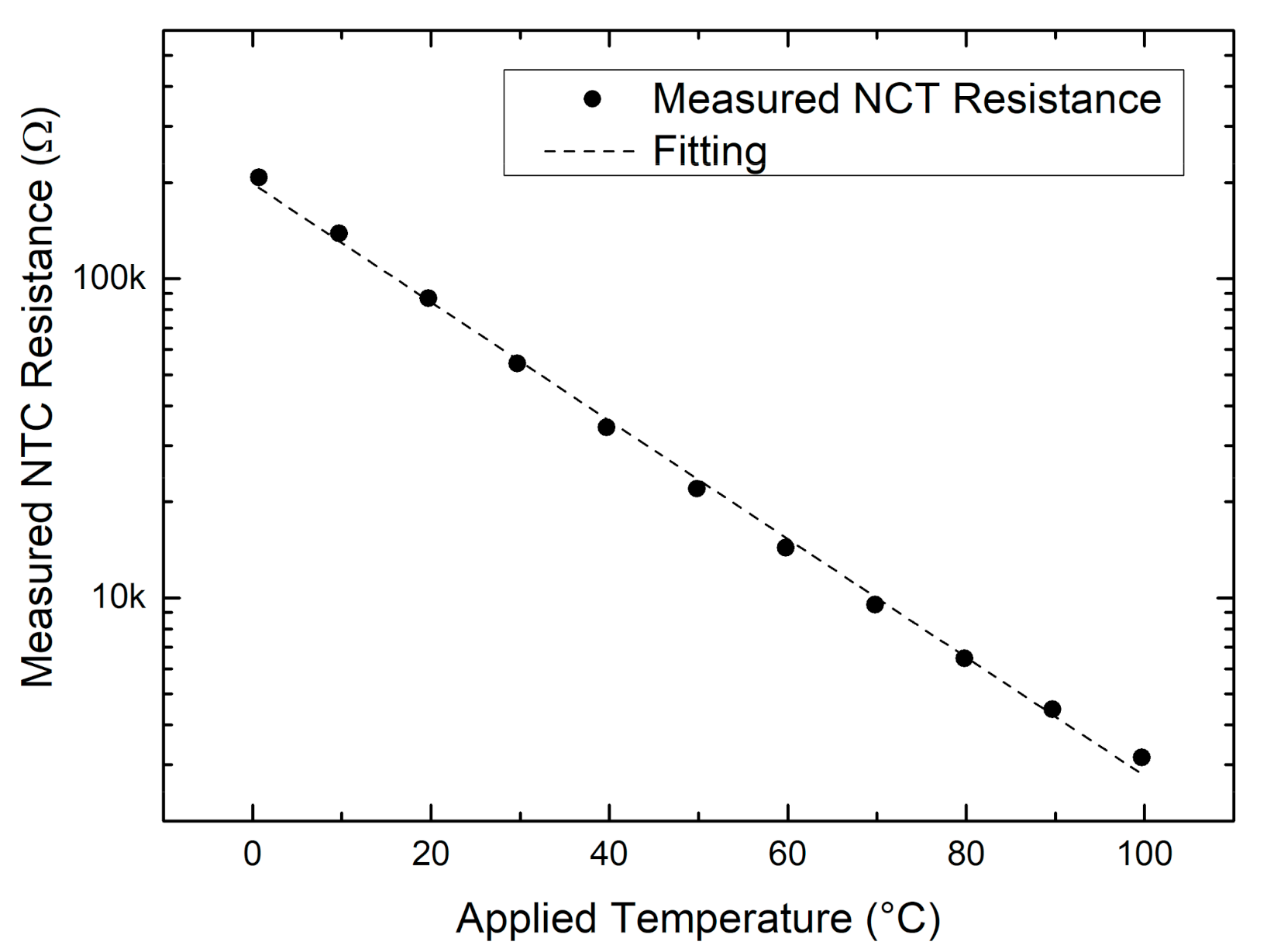 Batteries 07 00045 g013