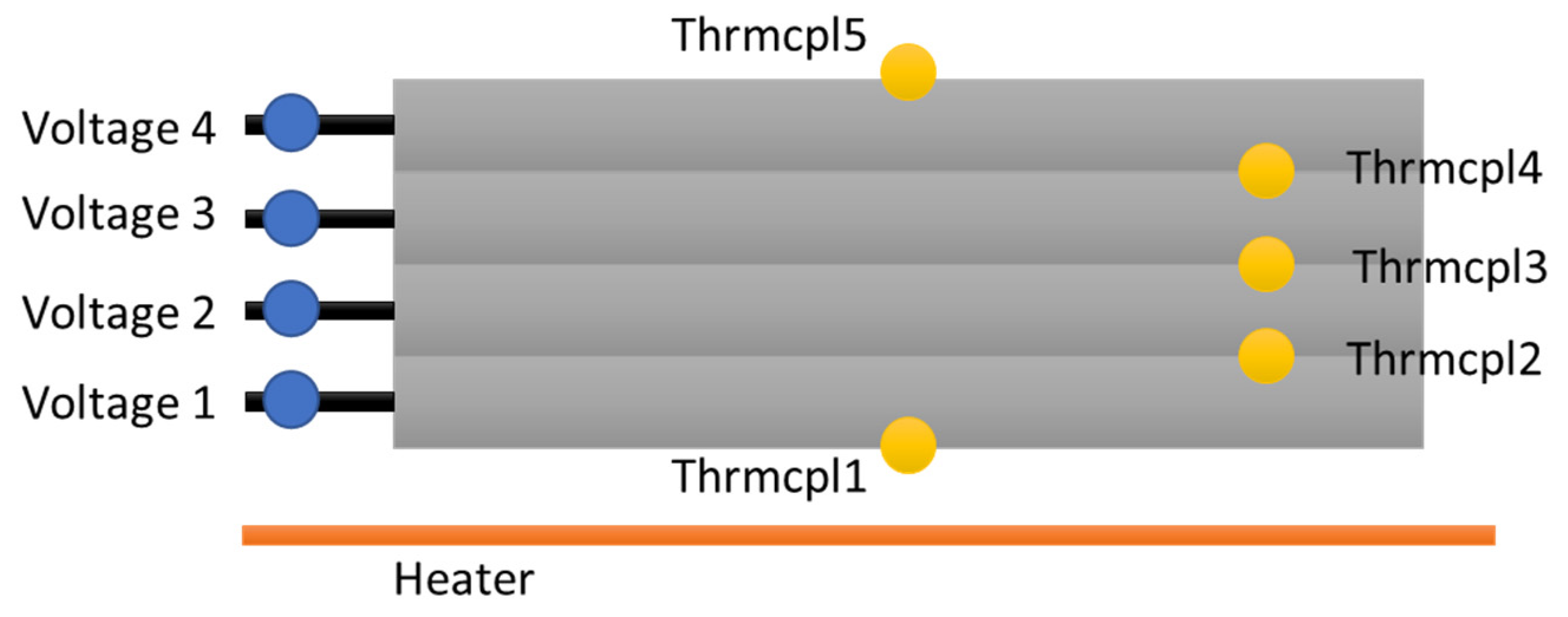 Batteries 07 00049 g004