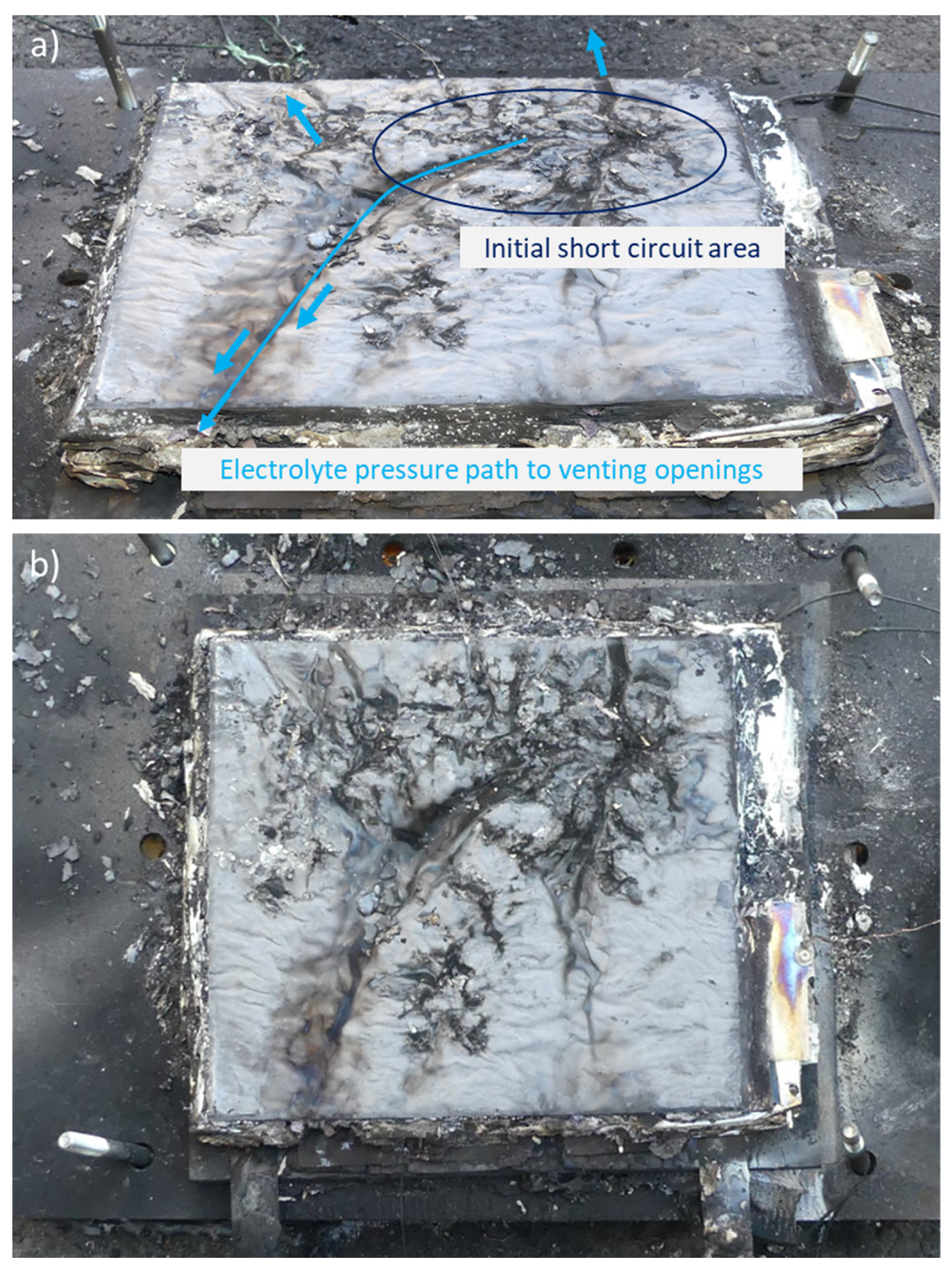Batteries 07 00049 g010