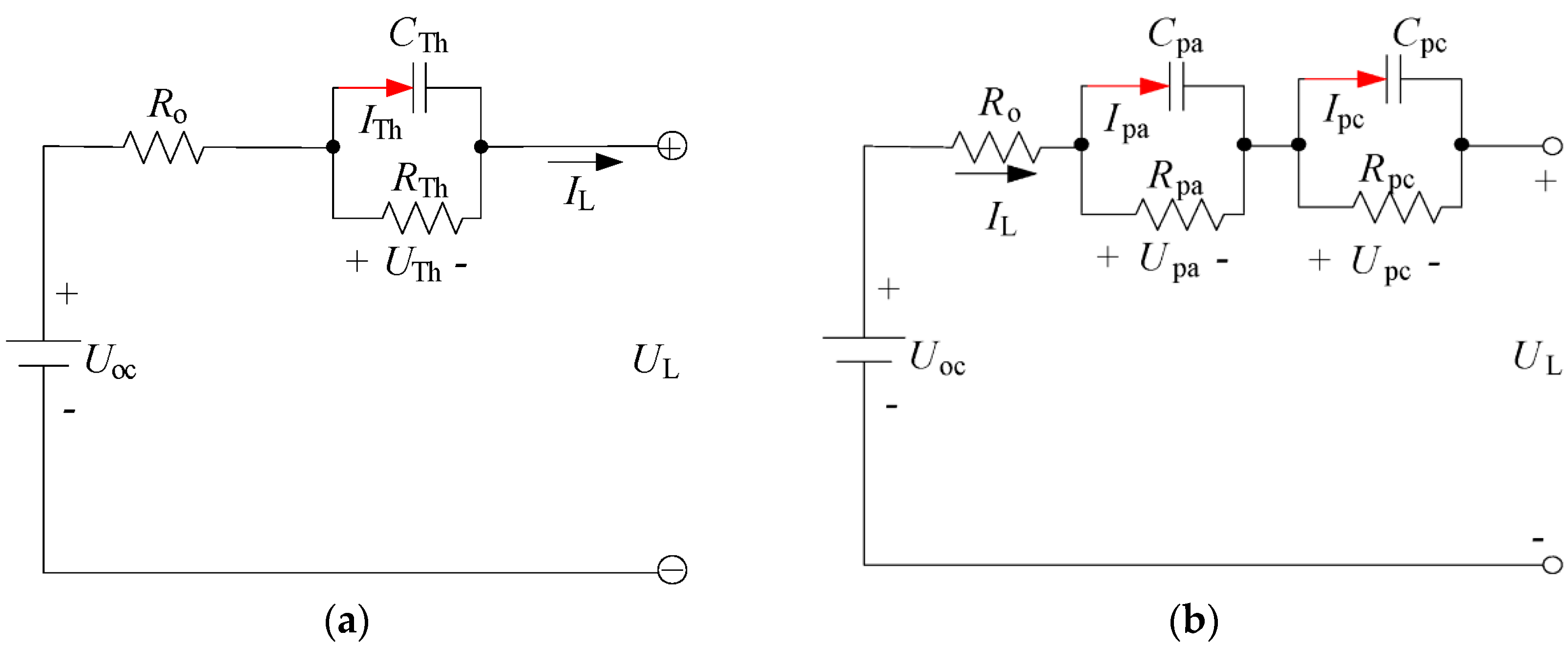 Comparative Study of Equivalent Circuit Models Performance in Four ...