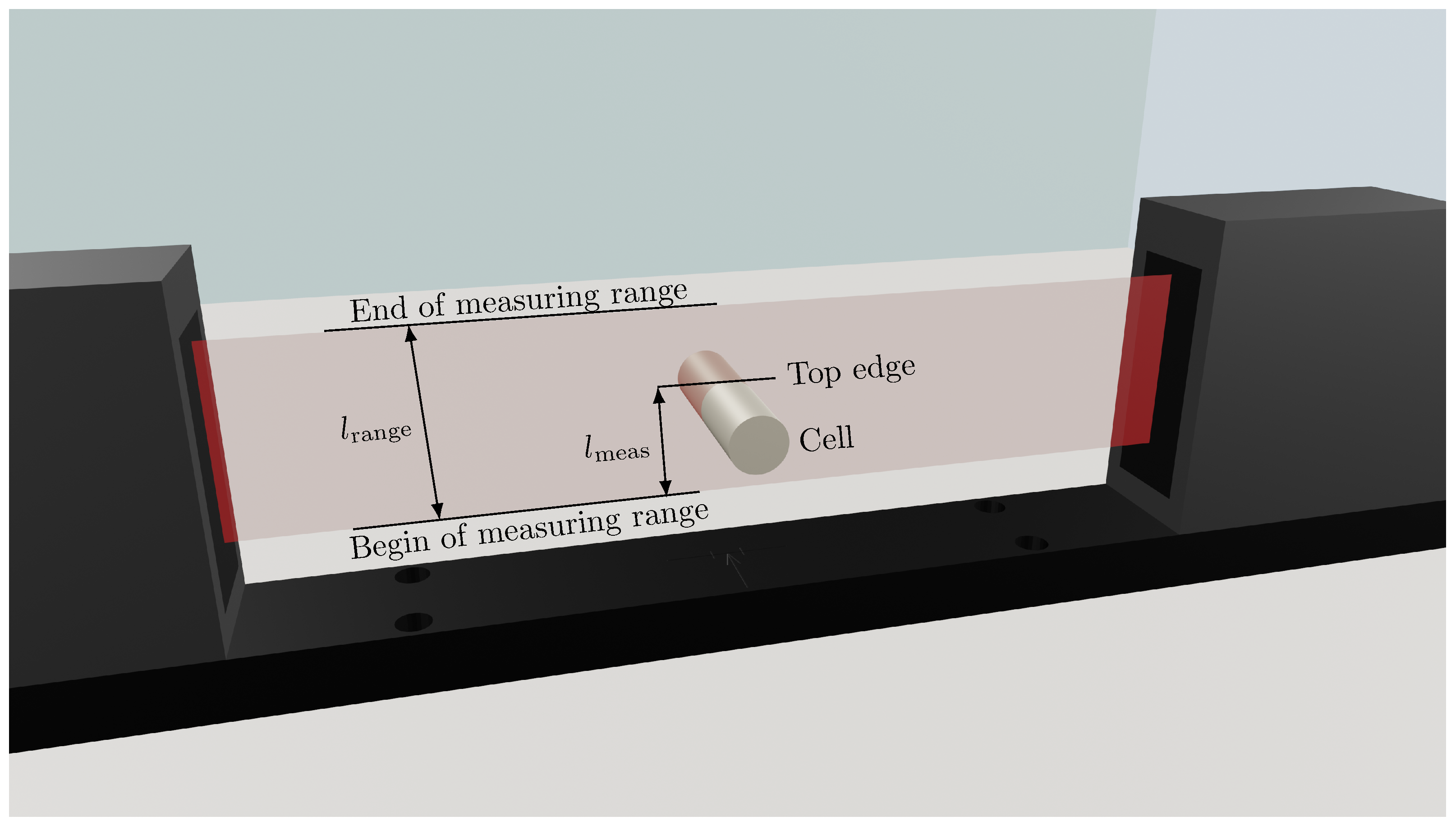 Batteries 07 00061 g002