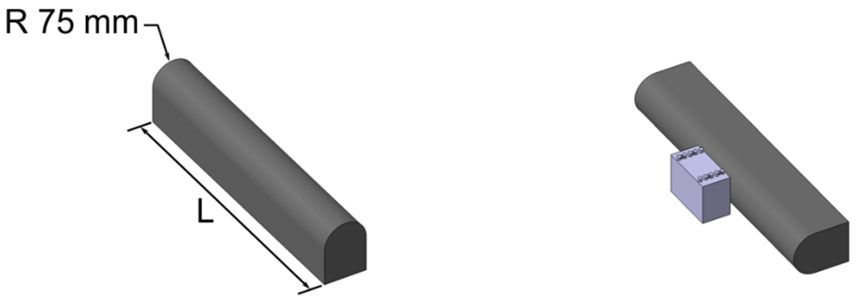 Batteries 07 00063 g003