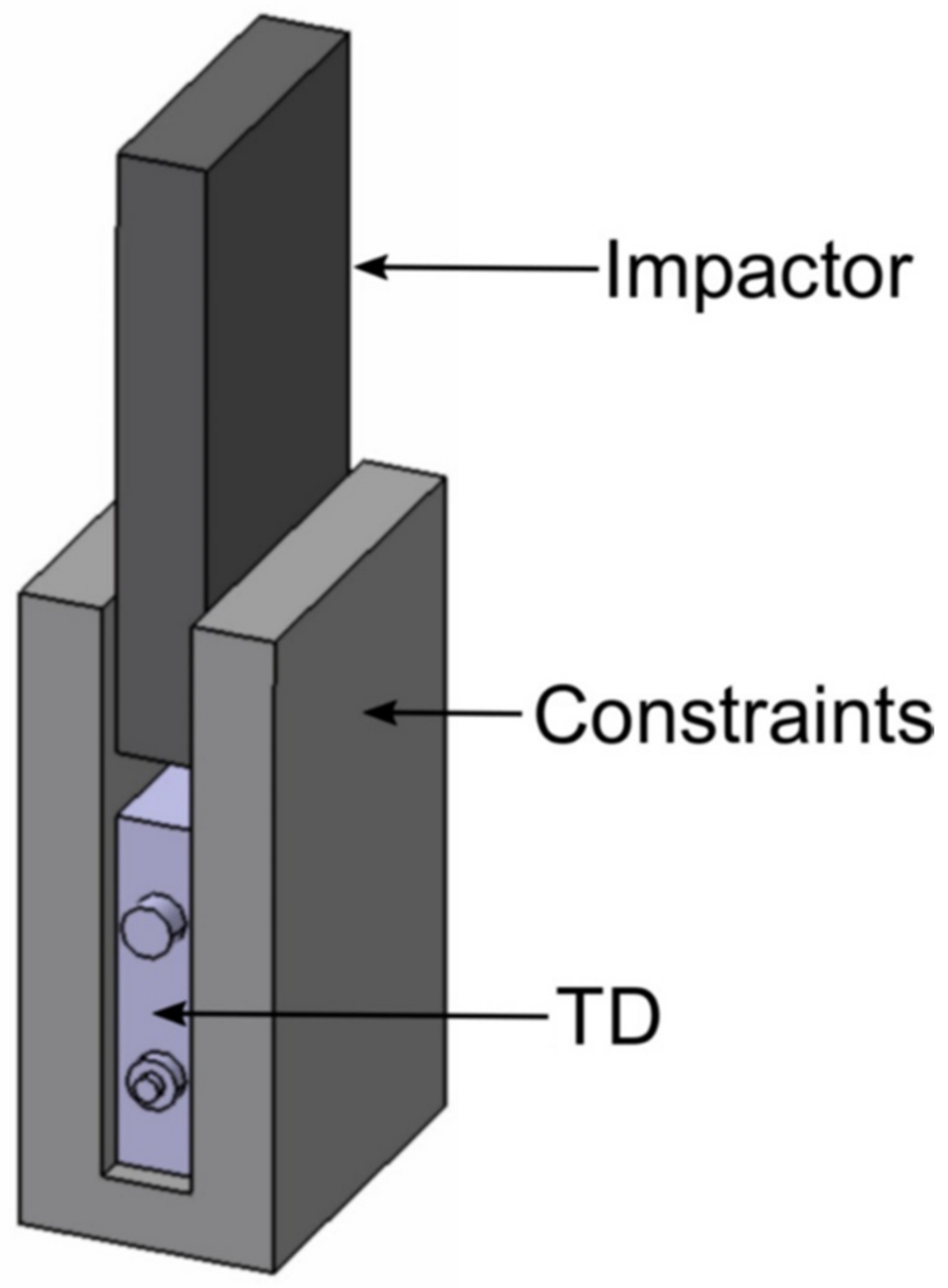 Batteries 07 00063 g005