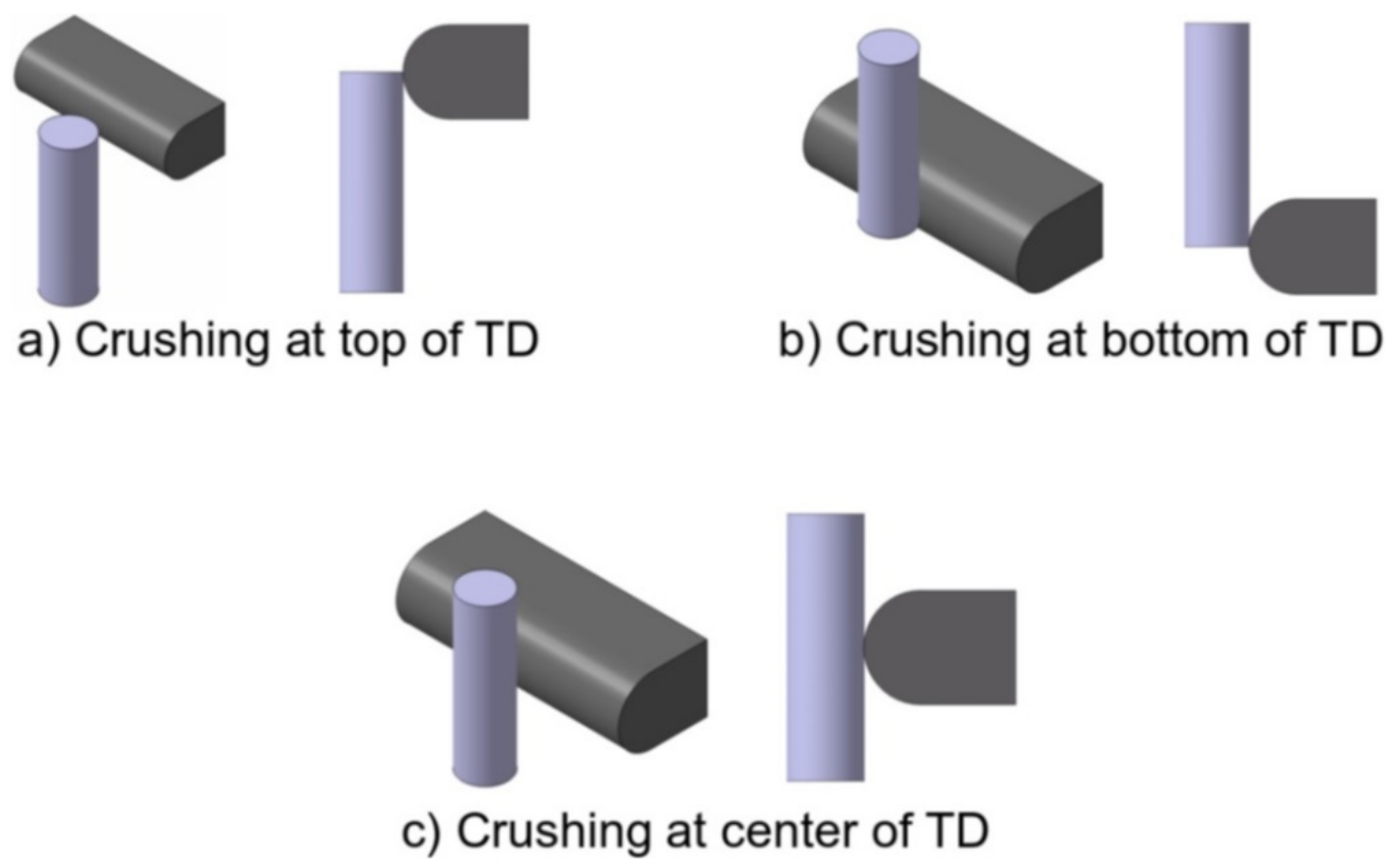 Batteries 07 00063 g011