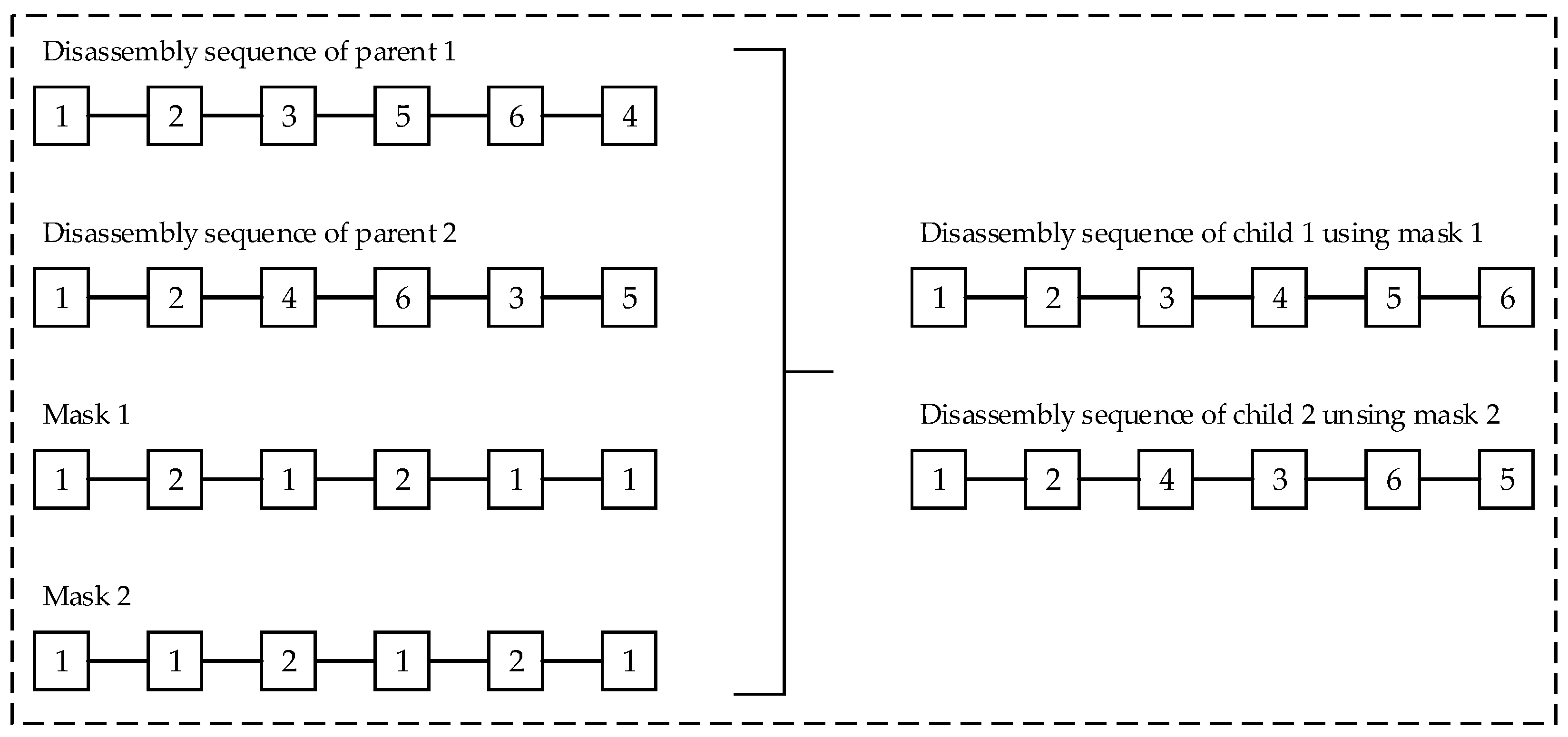 Batteries 07 00074 g007