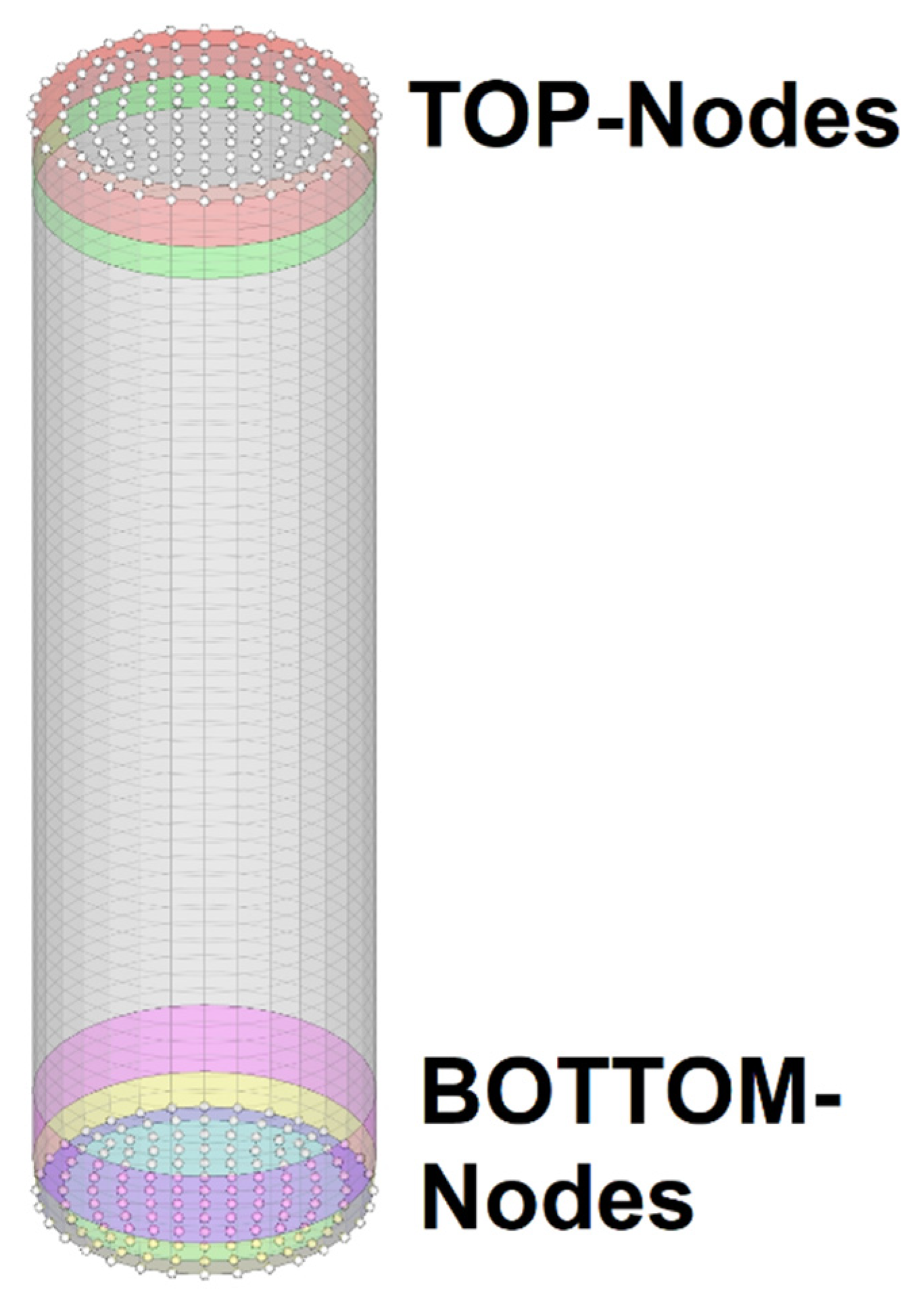 Batteries 07 00079 g016