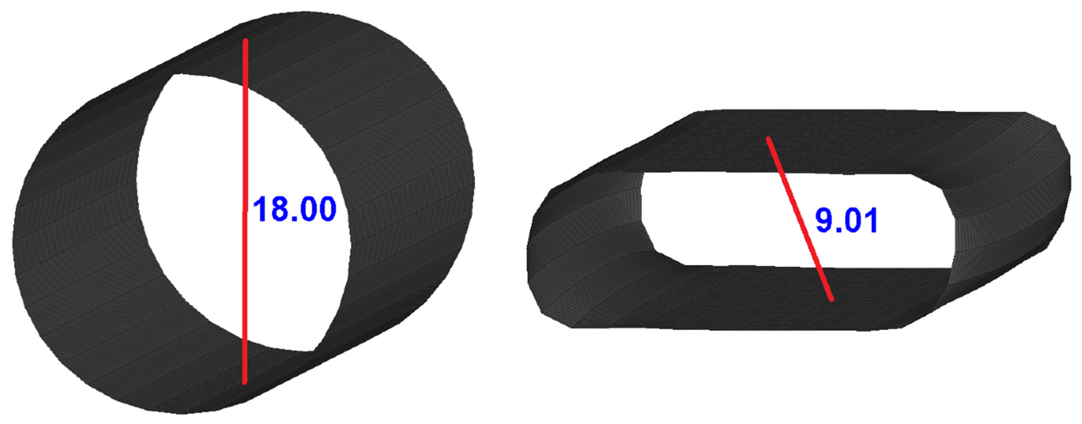 Batteries 07 00079 g017