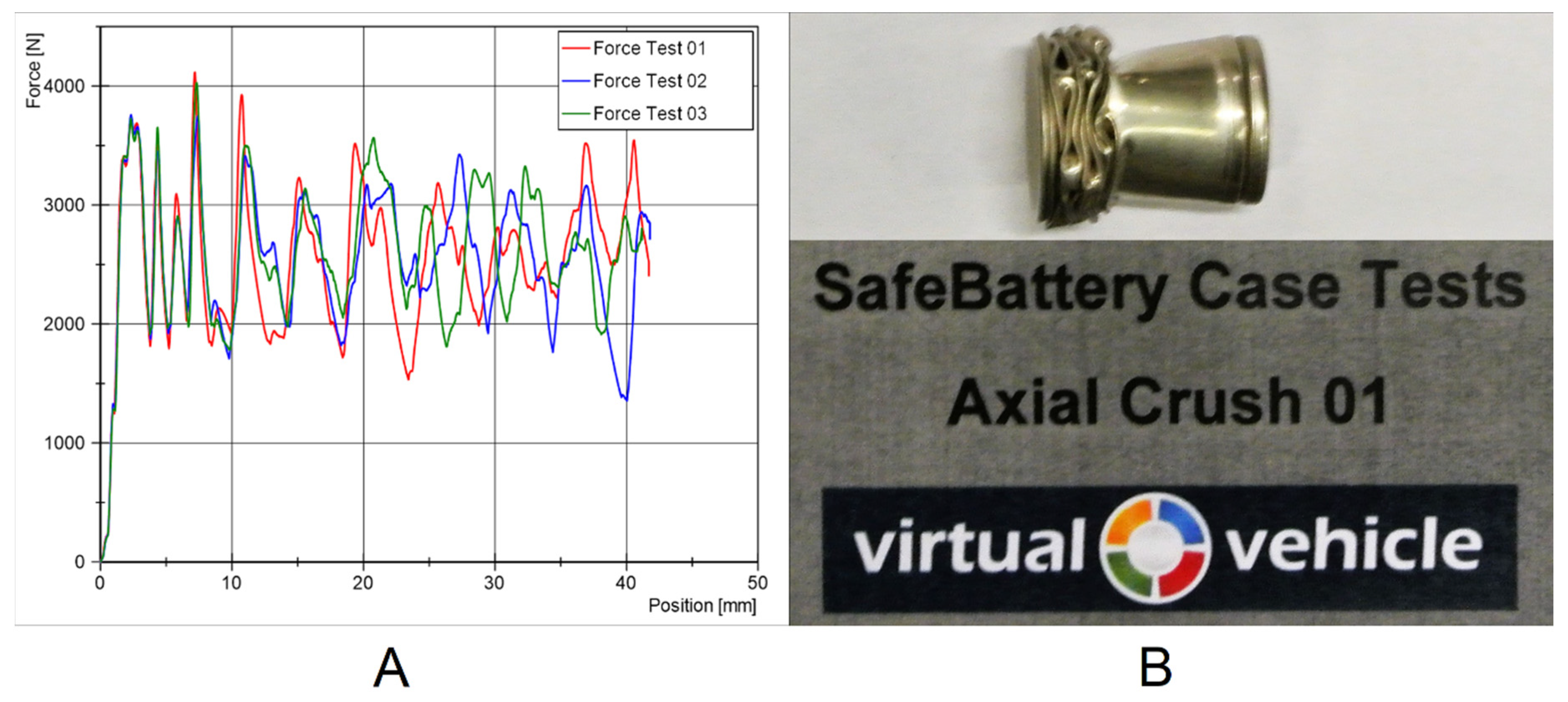 Batteries 07 00079 g0a1