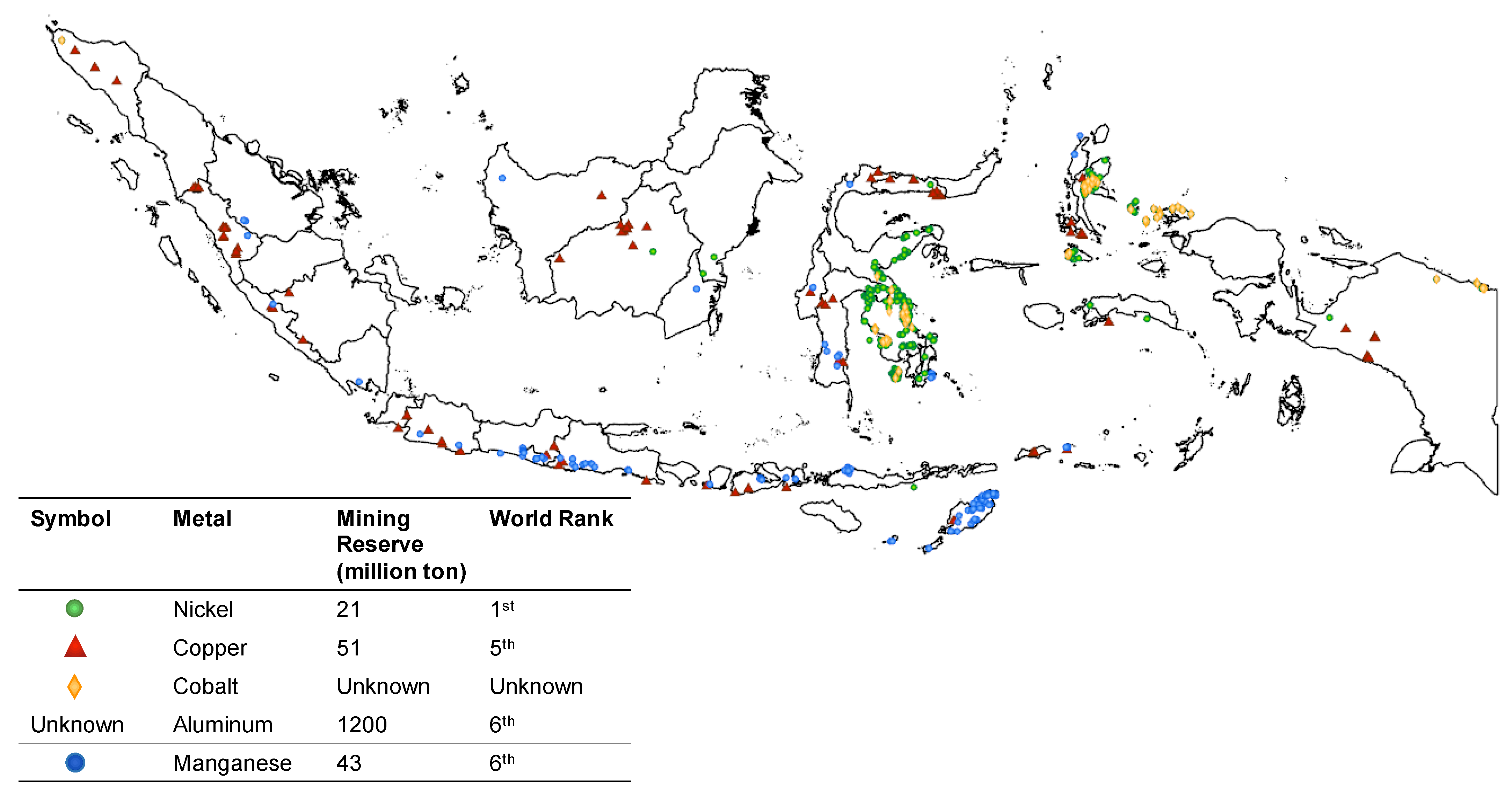 Batteries 07 00080 g006