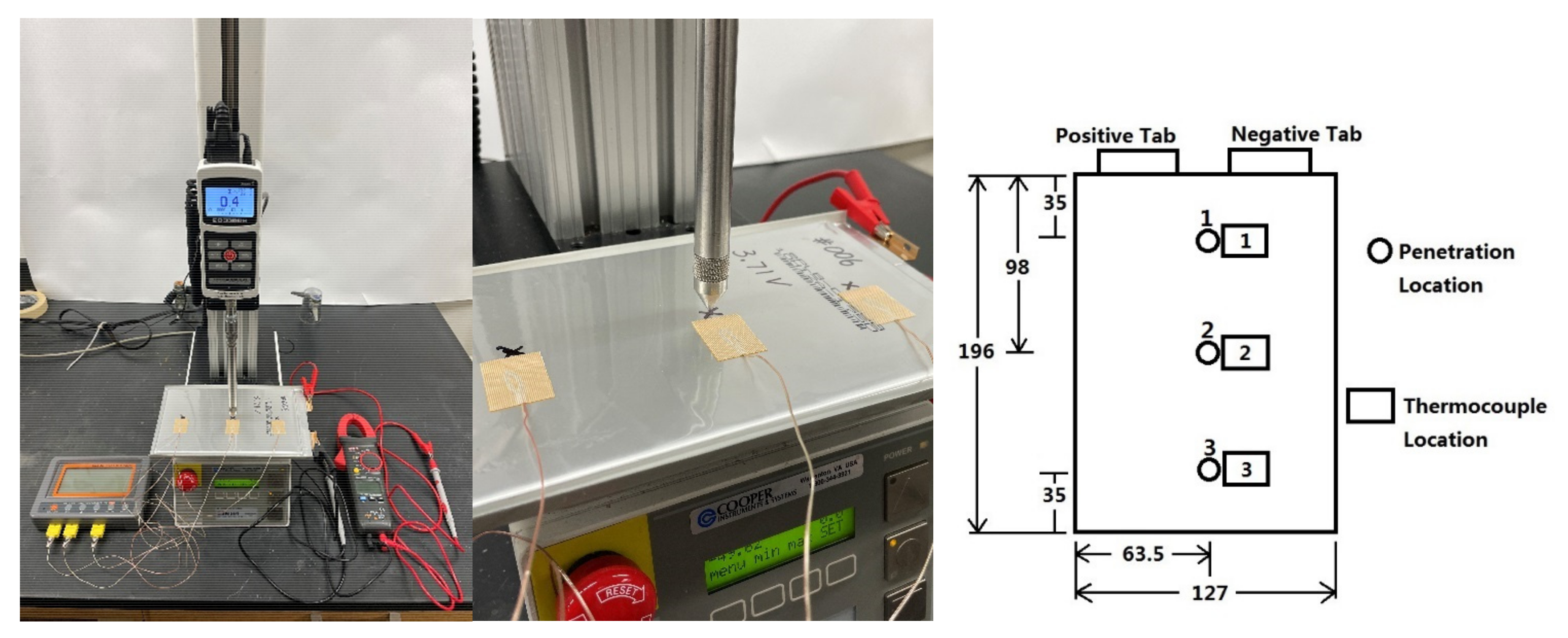 Batteries 07 00081 g001