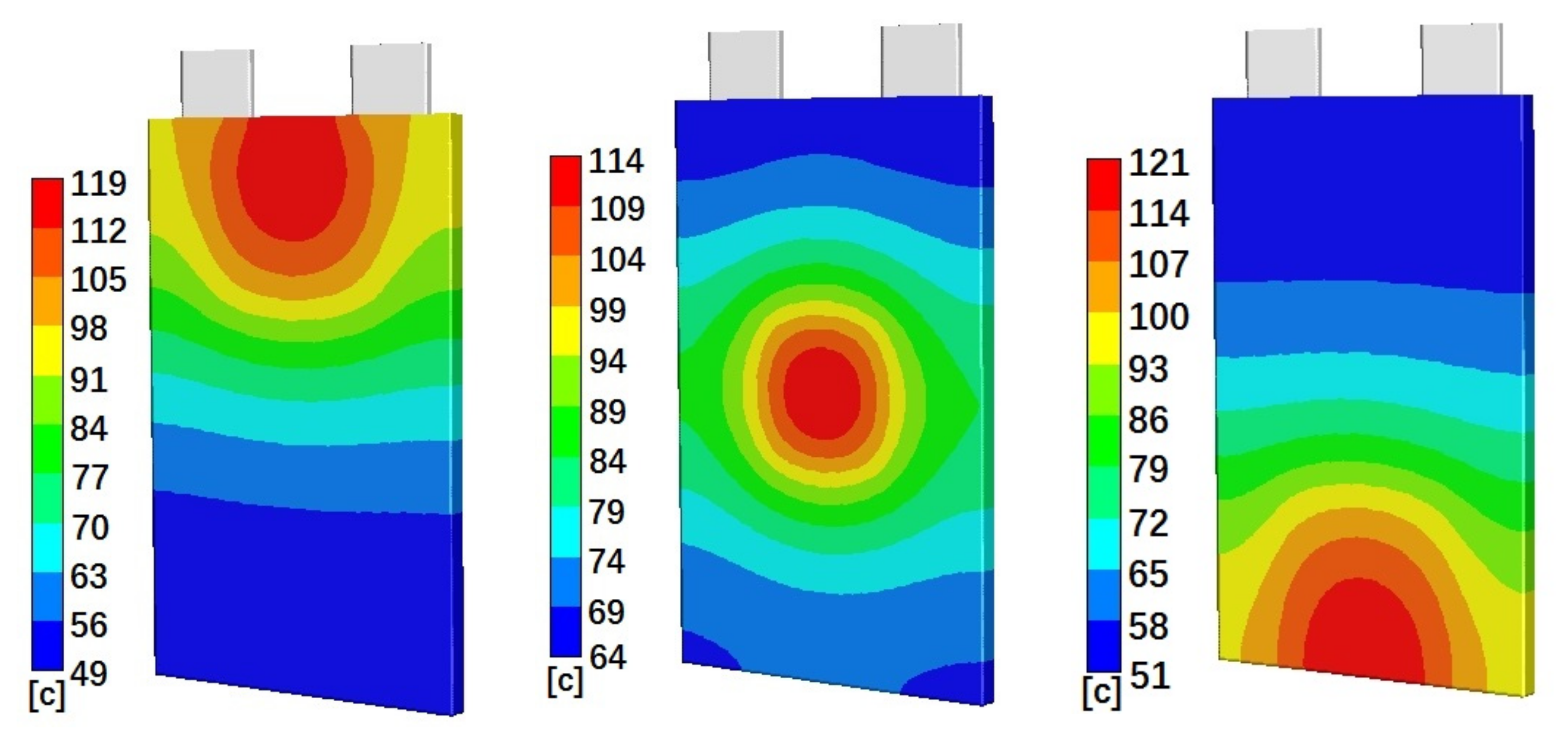 Batteries 07 00081 g004