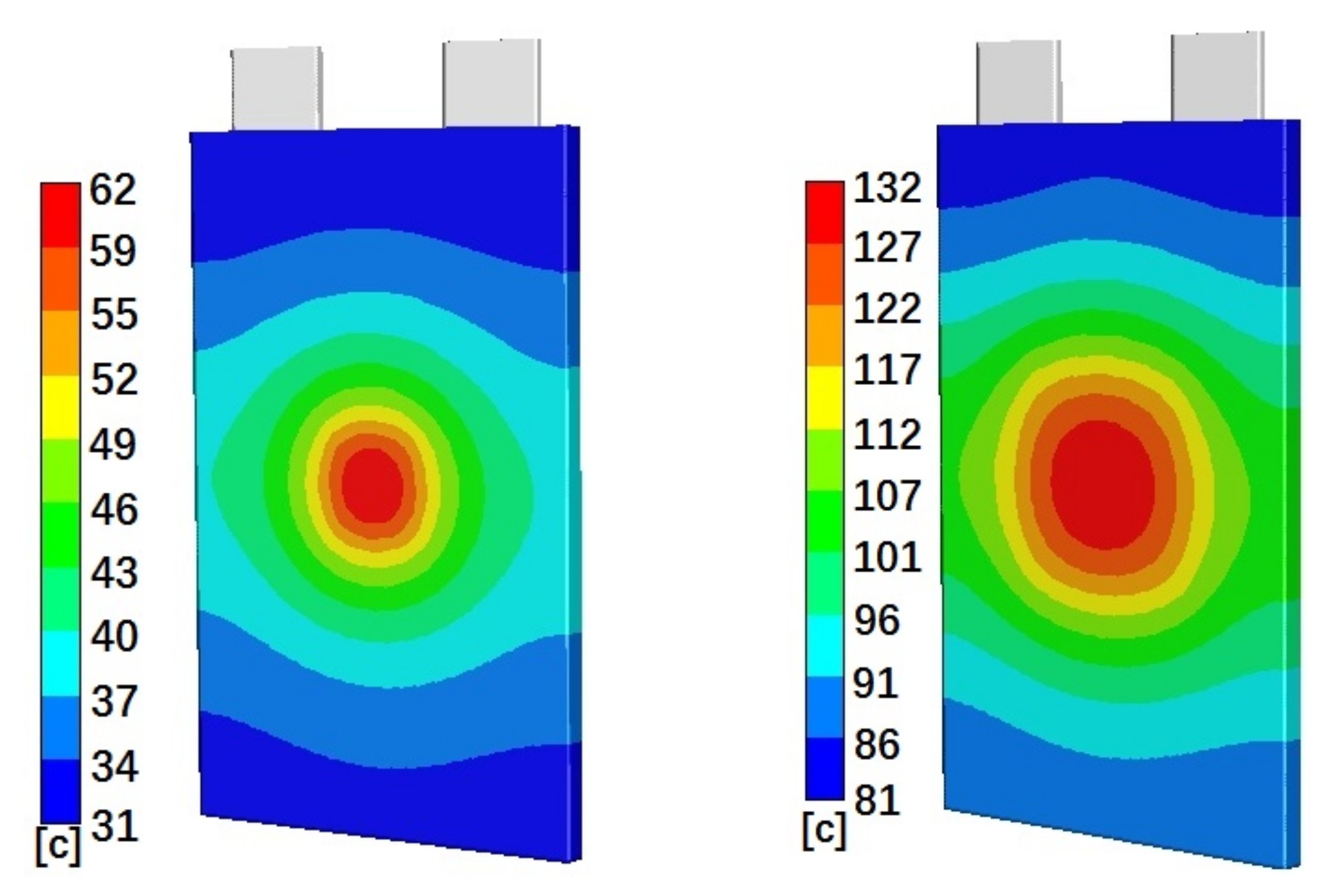 Batteries 07 00081 g005