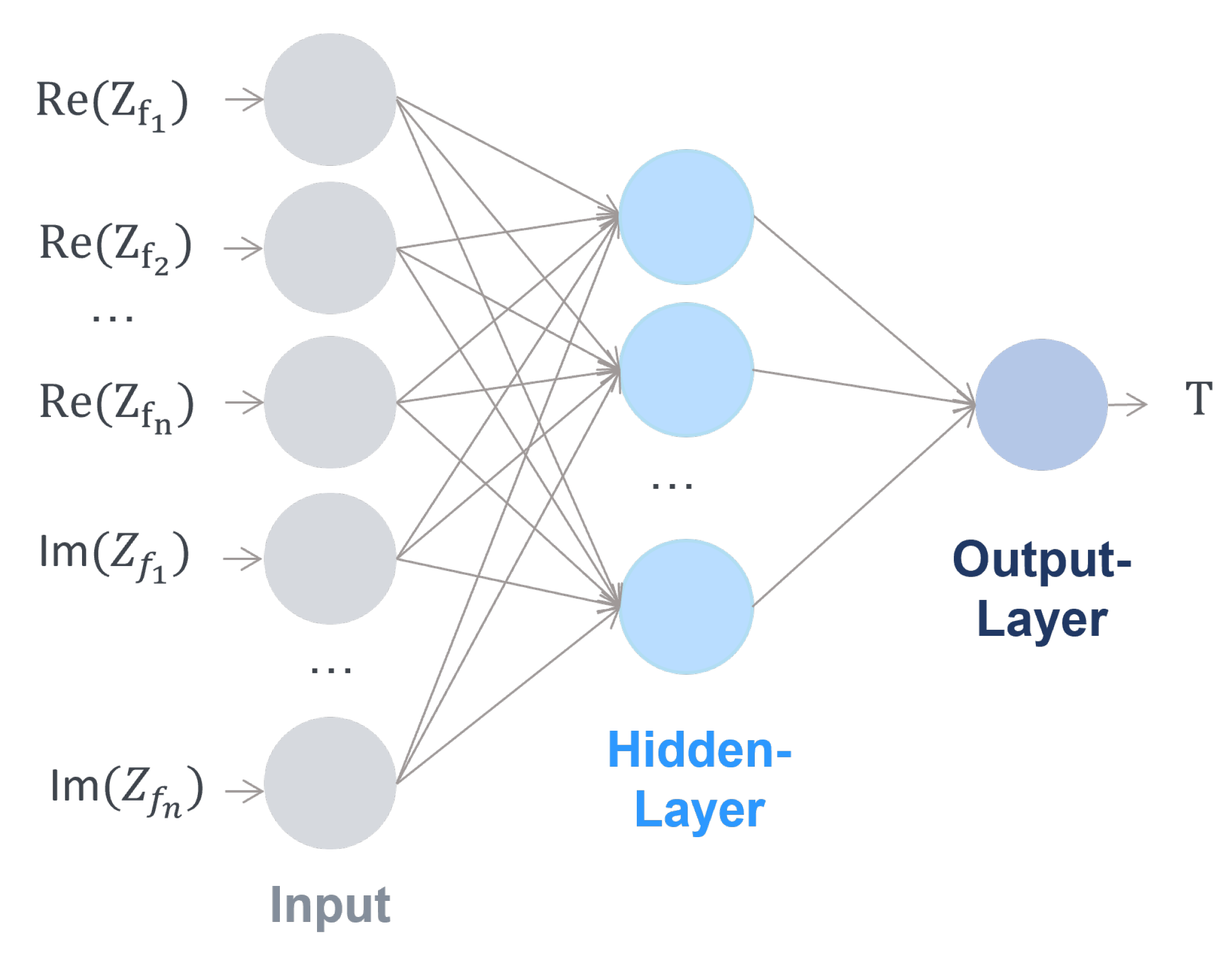Batteries 07 00085 g006