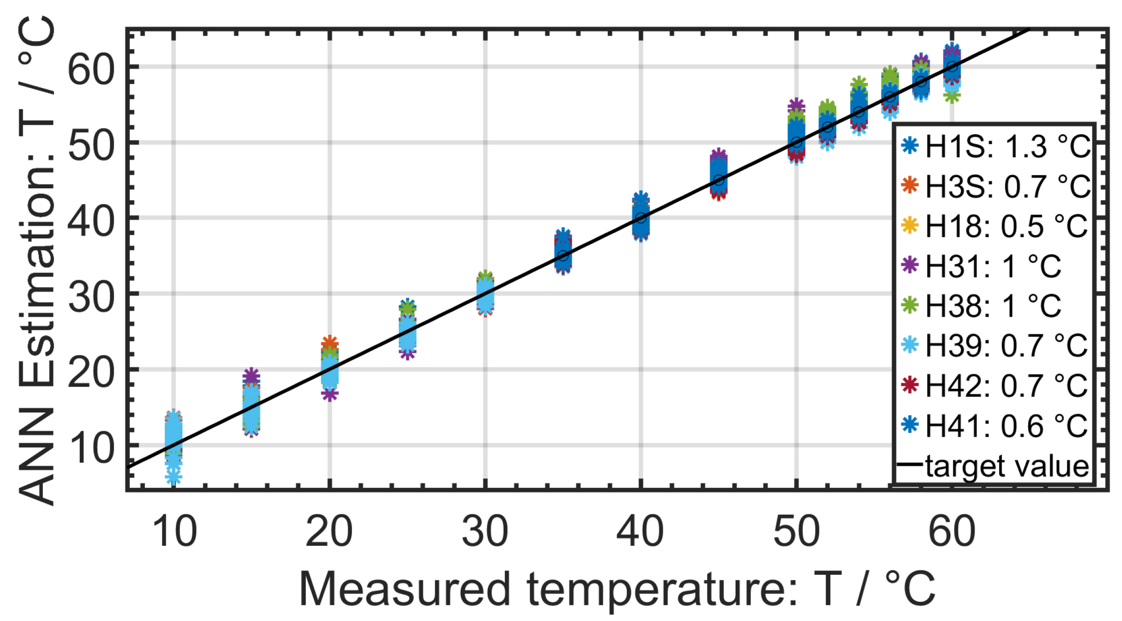 Batteries 07 00085 g007