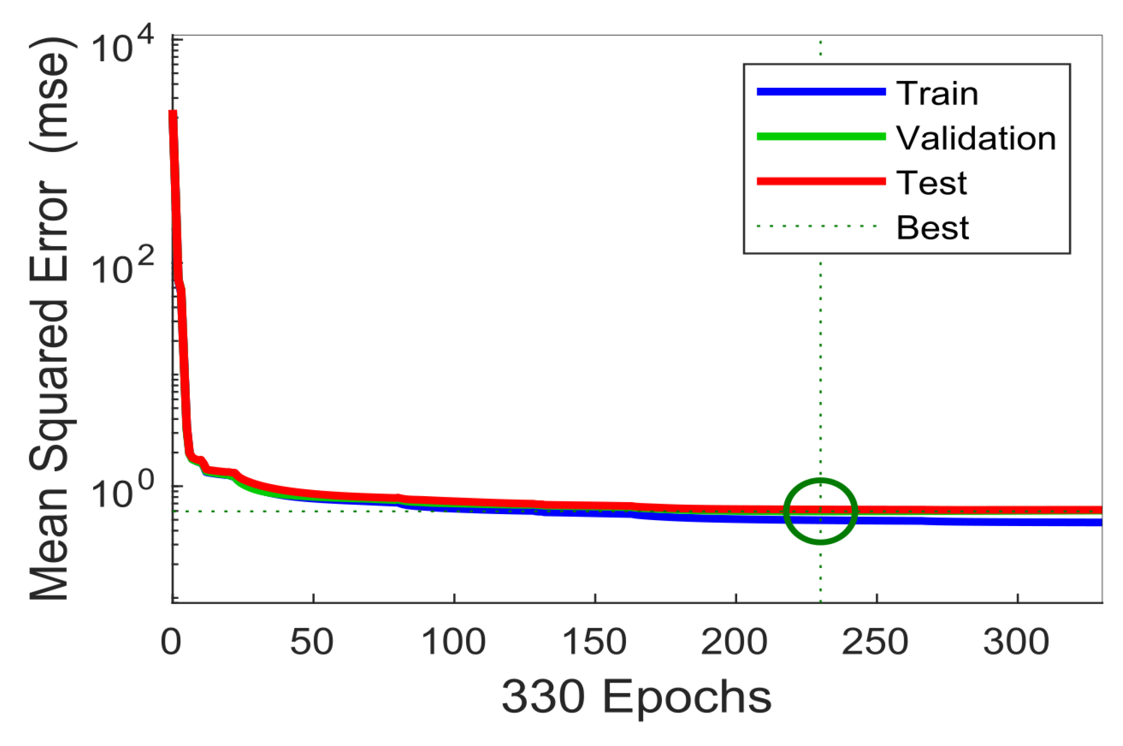 Batteries 07 00085 g008