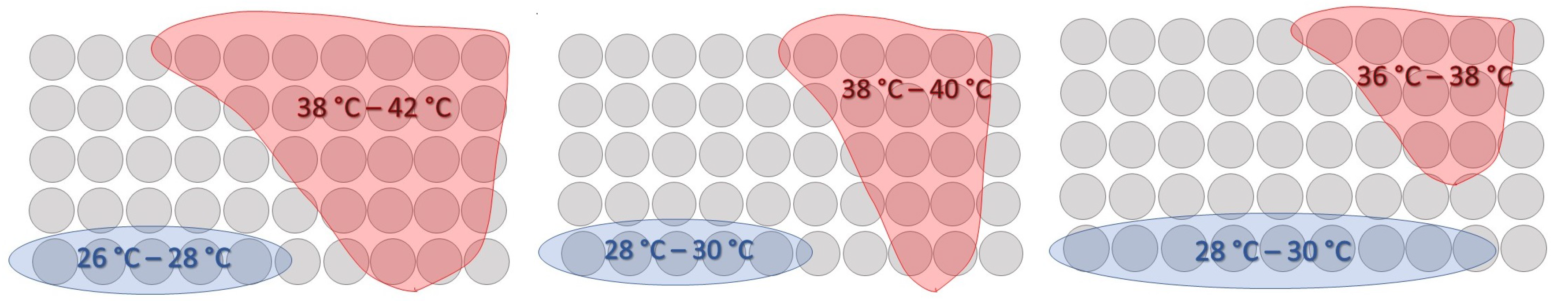 Batteries 07 00086 g001