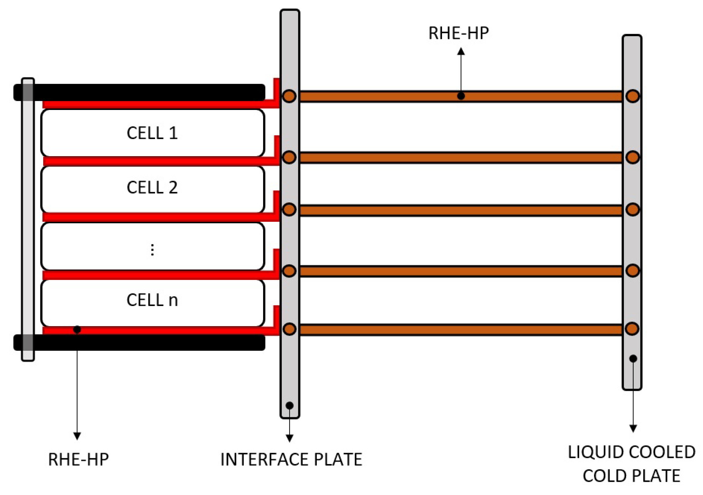 Batteries 07 00086 g002