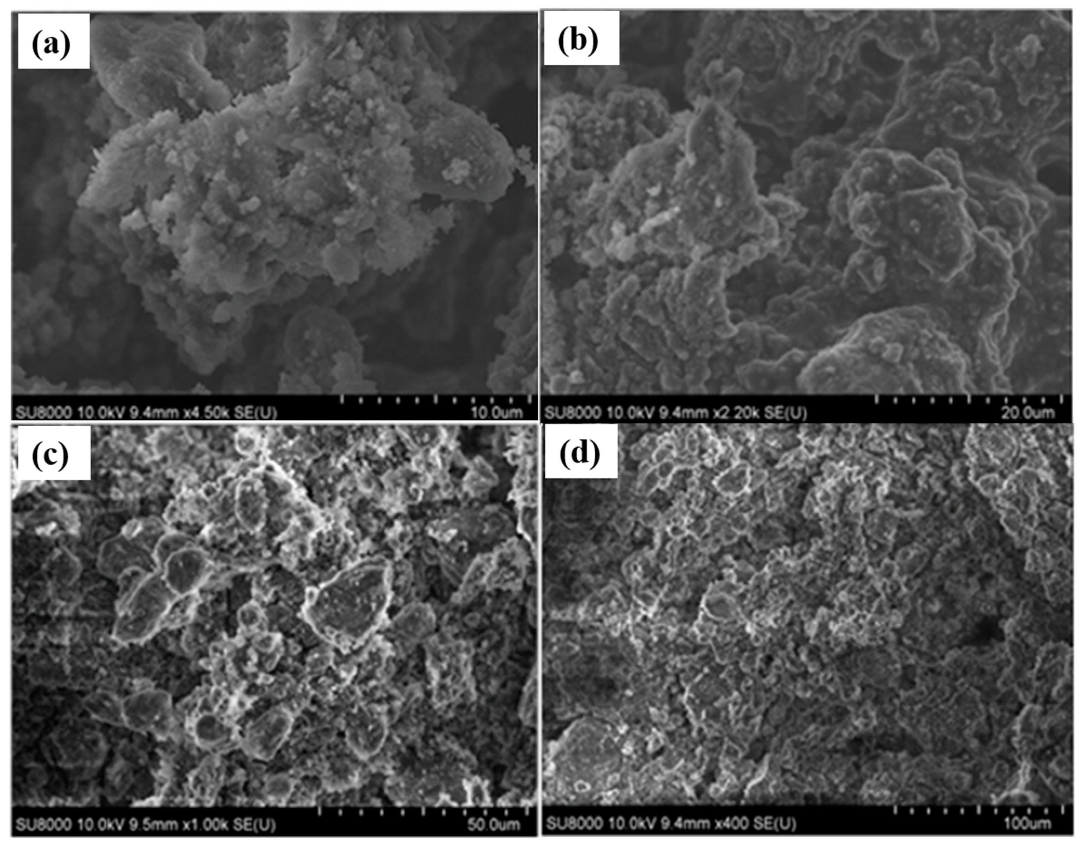 Batteries 08 00003 g003