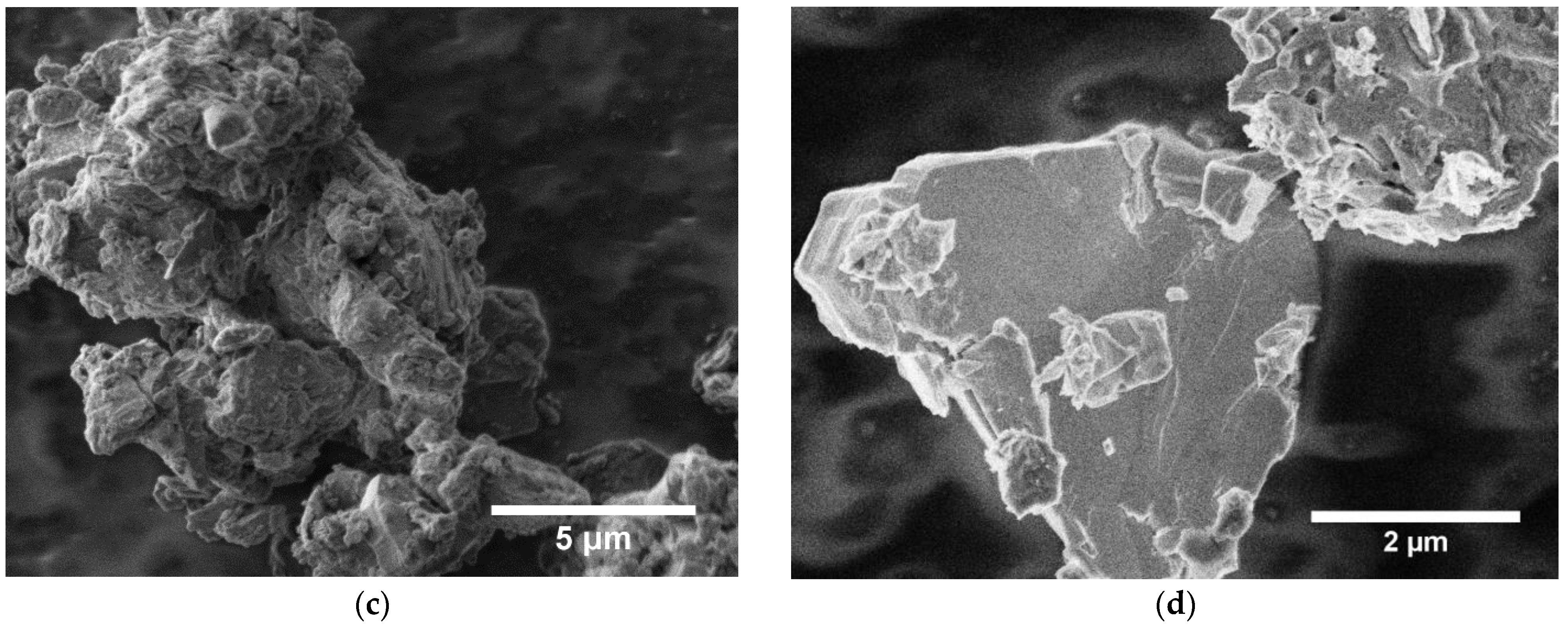 Batteries 08 00006 g001b