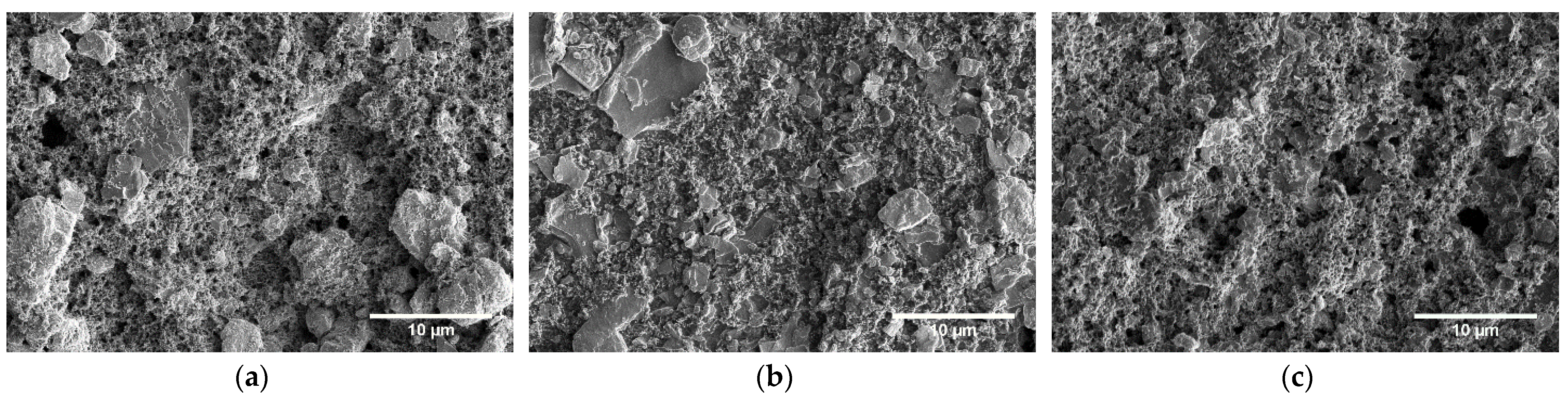 Batteries 08 00006 g003a