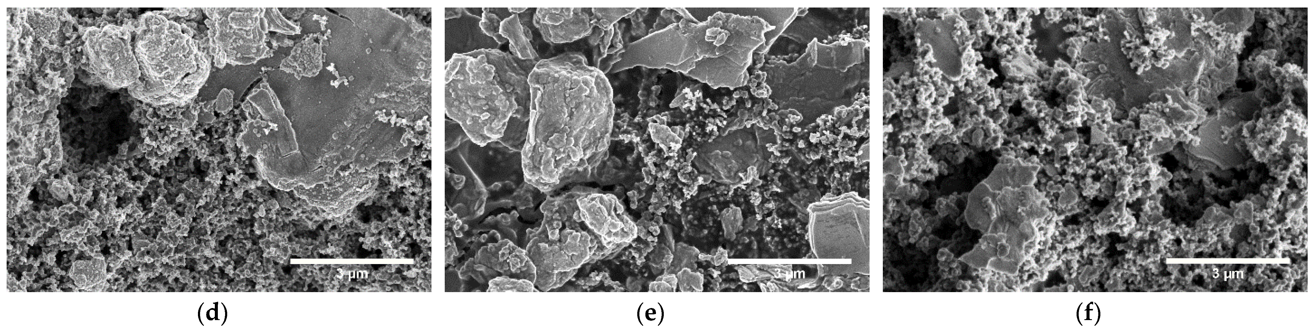 Batteries 08 00006 g003b