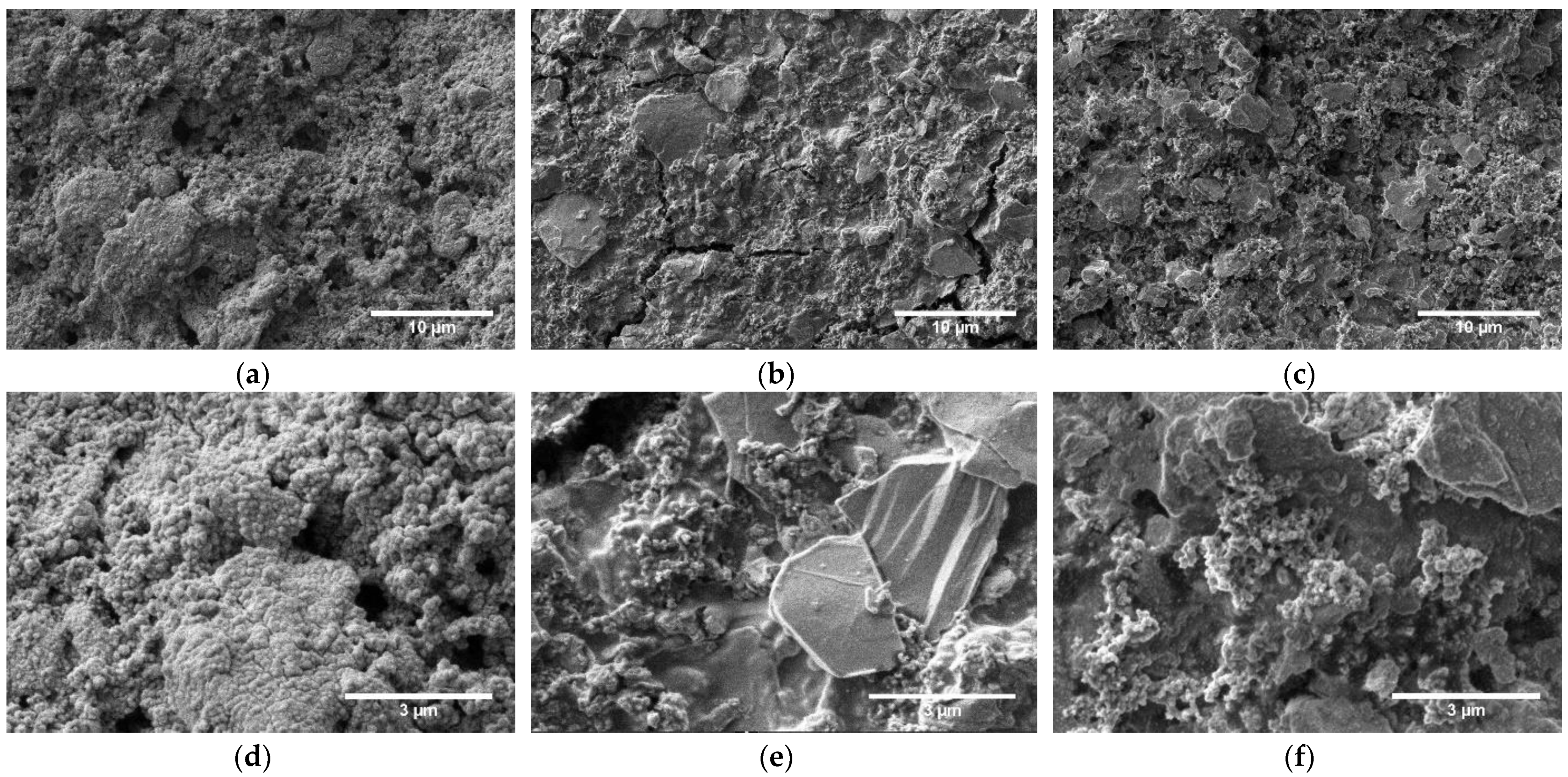 Batteries 08 00006 g007