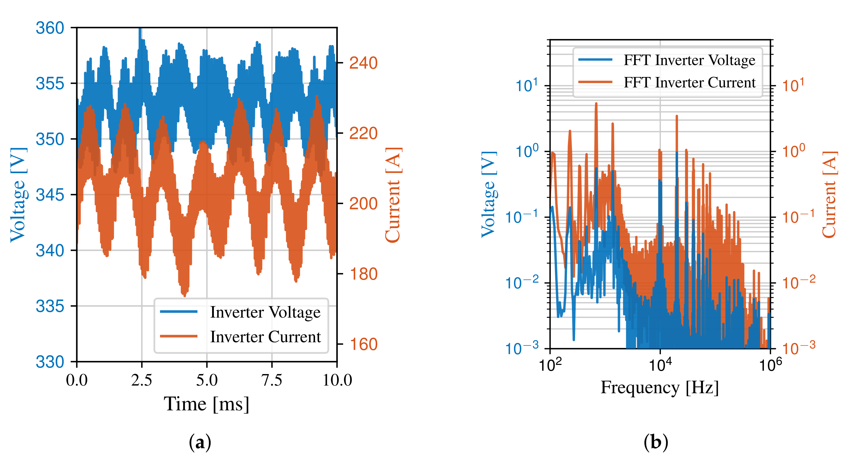 Batteries 08 00011 g002
