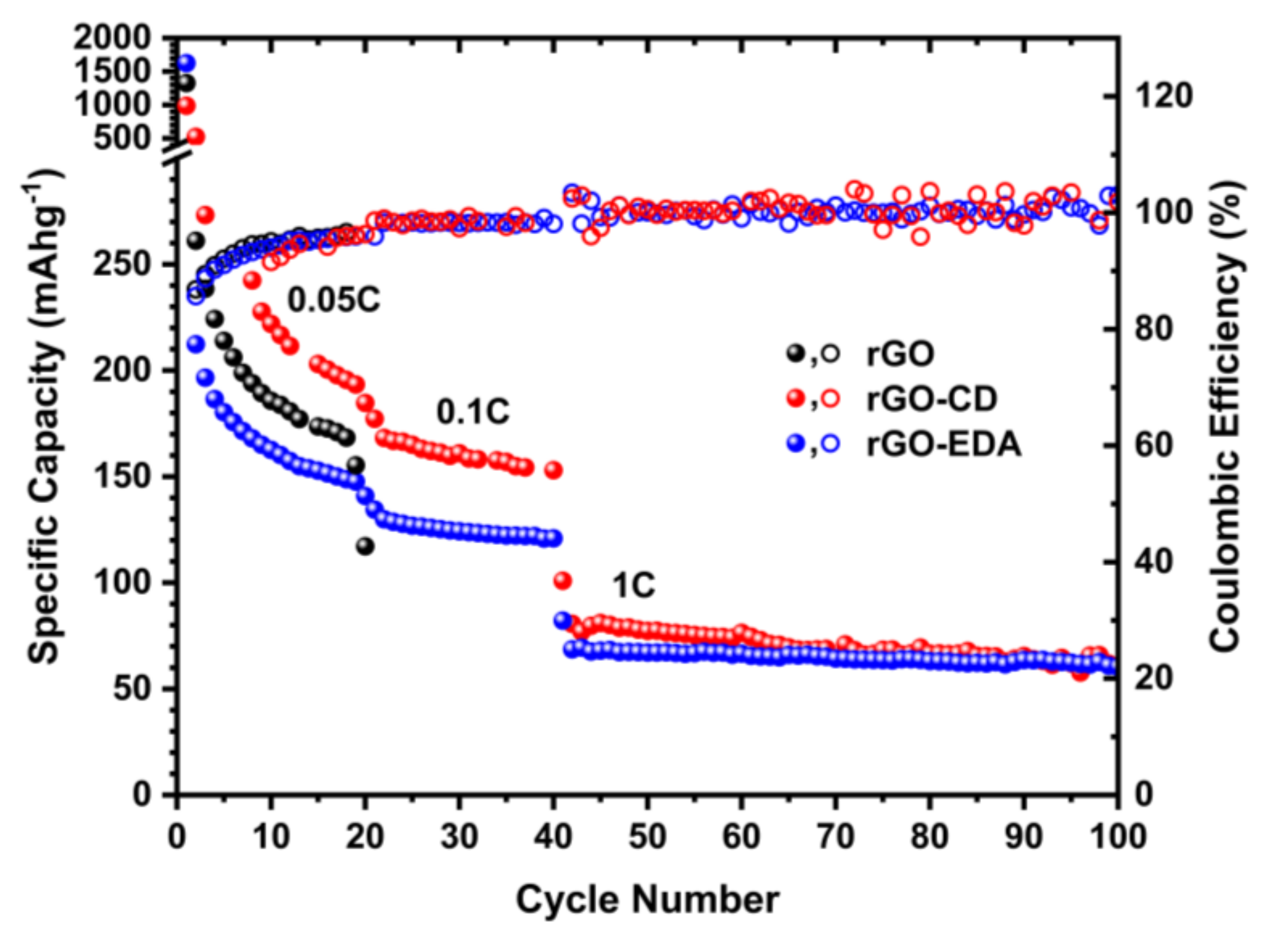 Batteries 08 00012 g007
