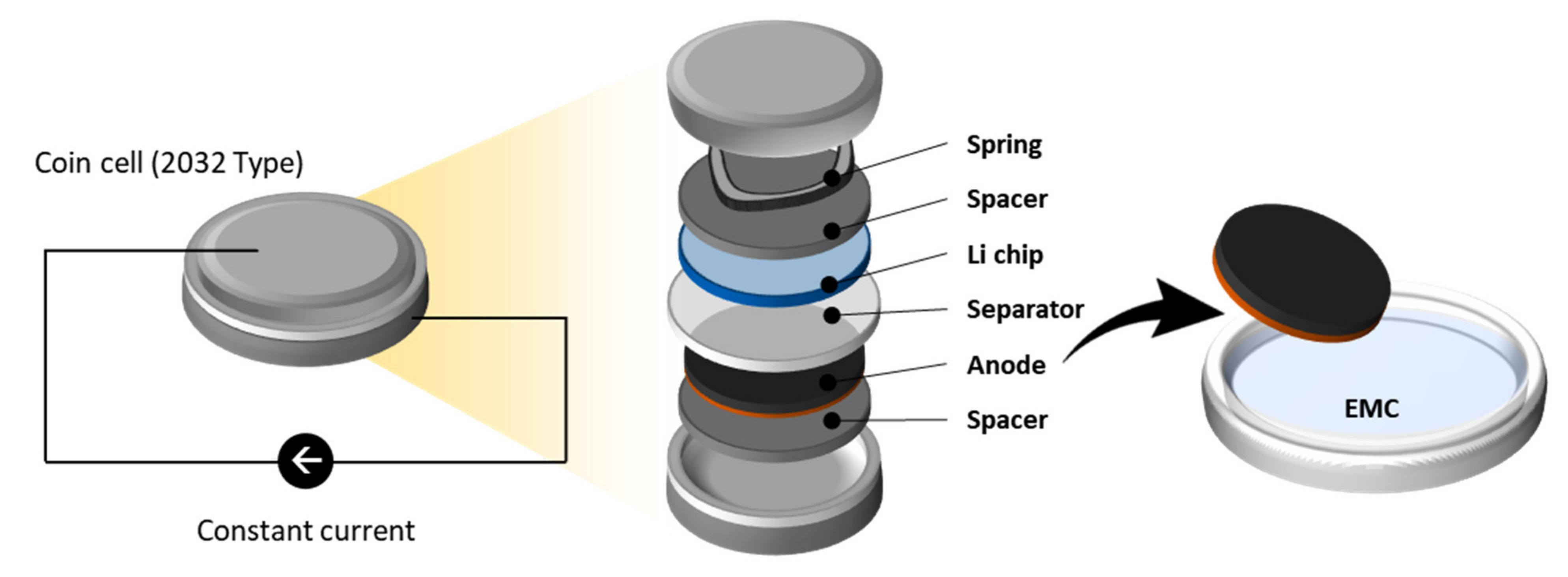 Batteries 08 00014 g002