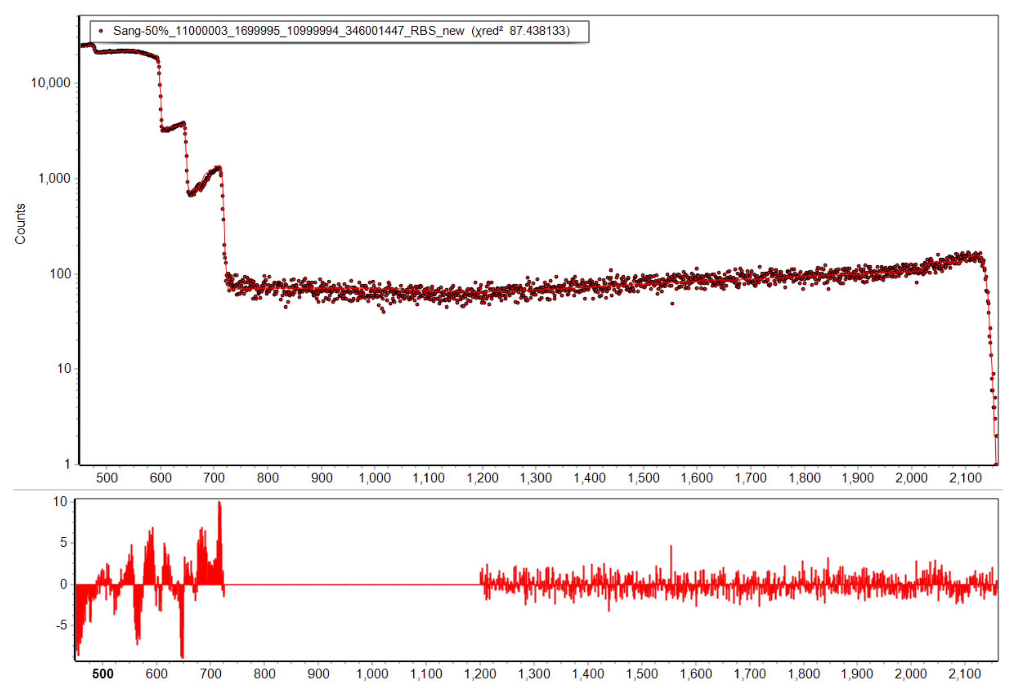 Batteries 08 00014 g005
