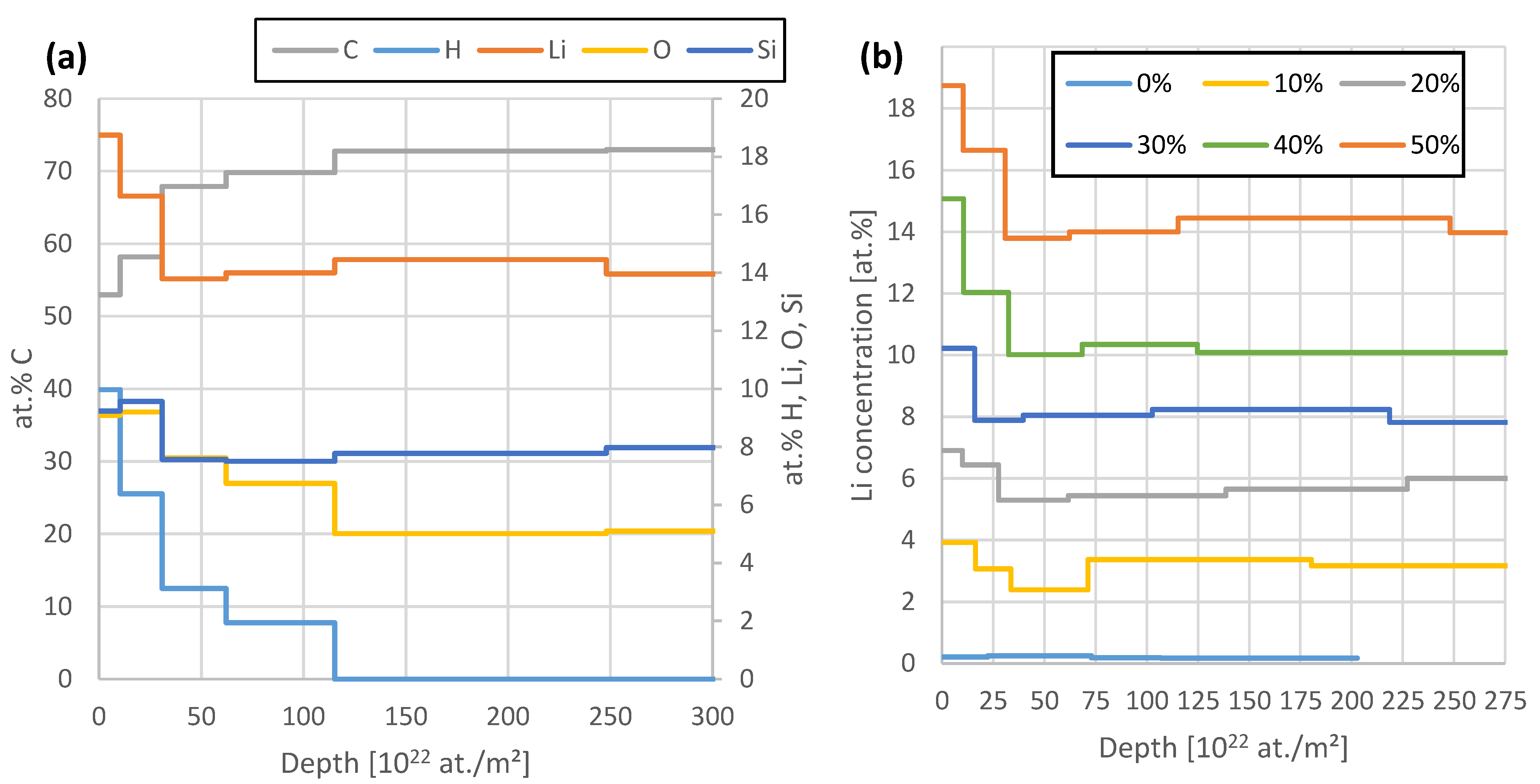 Batteries 08 00014 g006