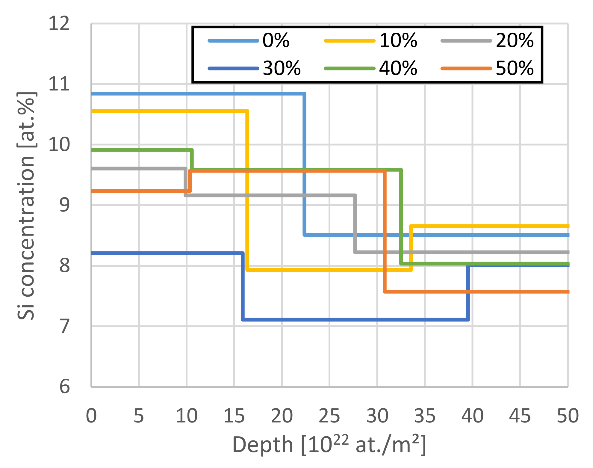 Batteries 08 00014 g008