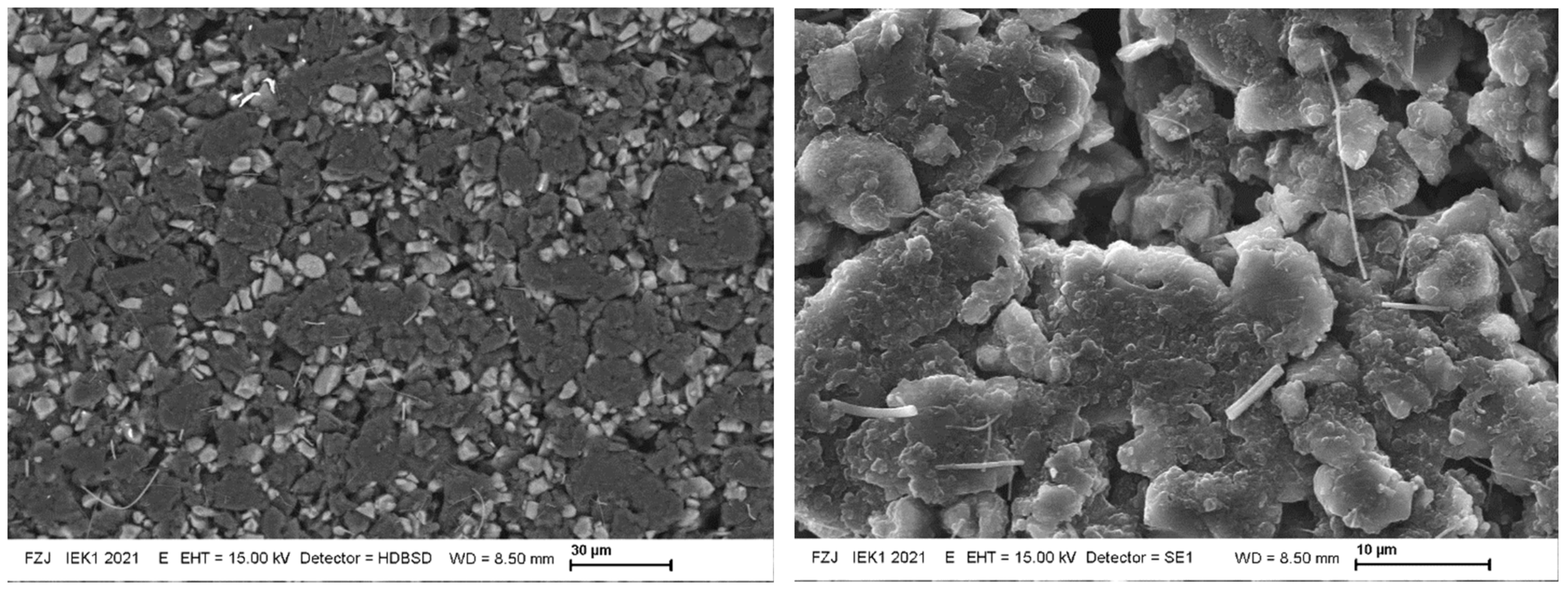 Batteries 08 00014 g009