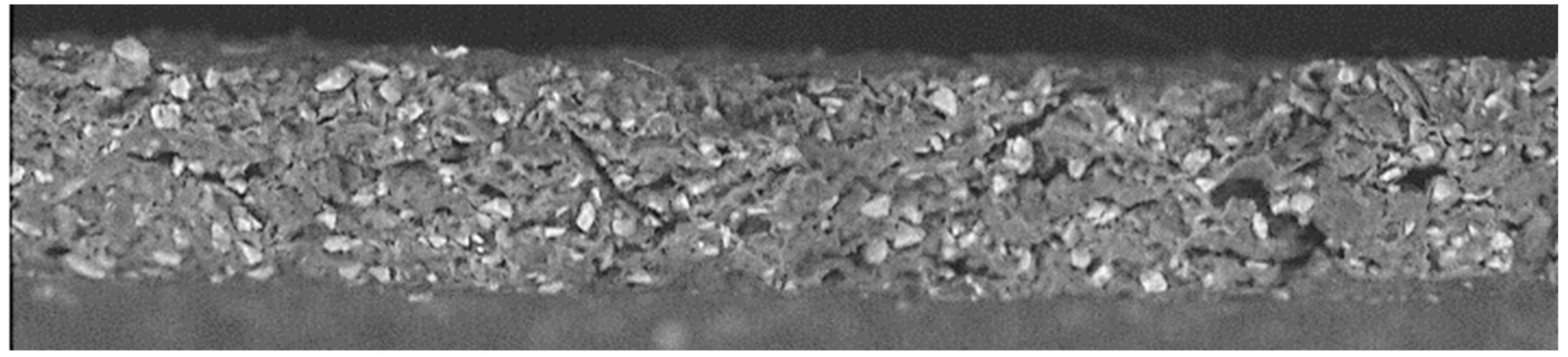 Batteries 08 00014 g011