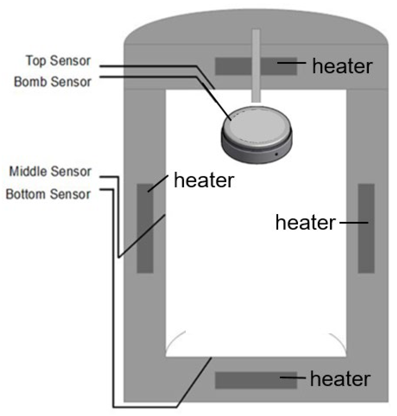 Batteries 08 00015 g001 Batteries 08 00015 g001