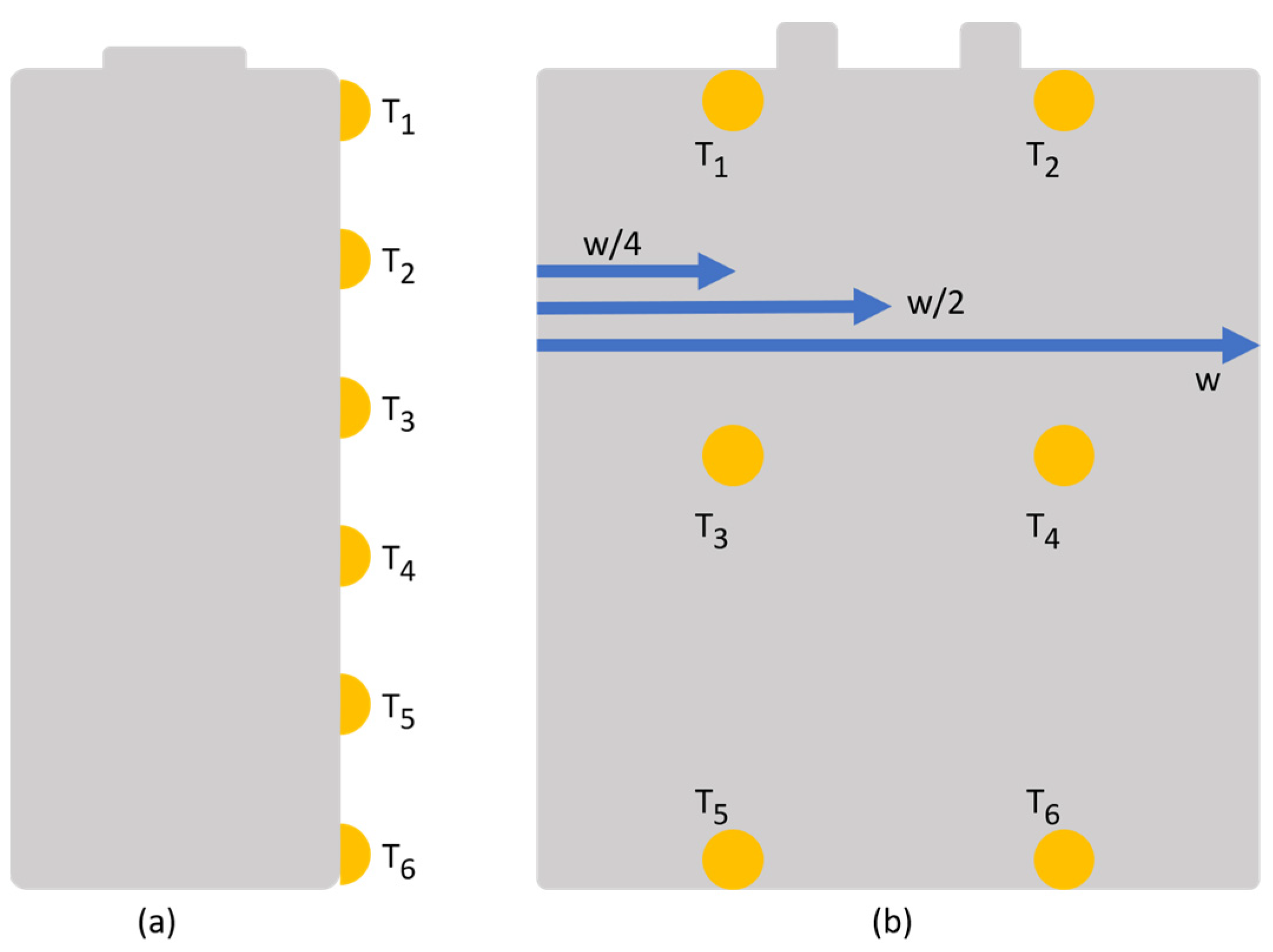 Batteries 08 00017 g003