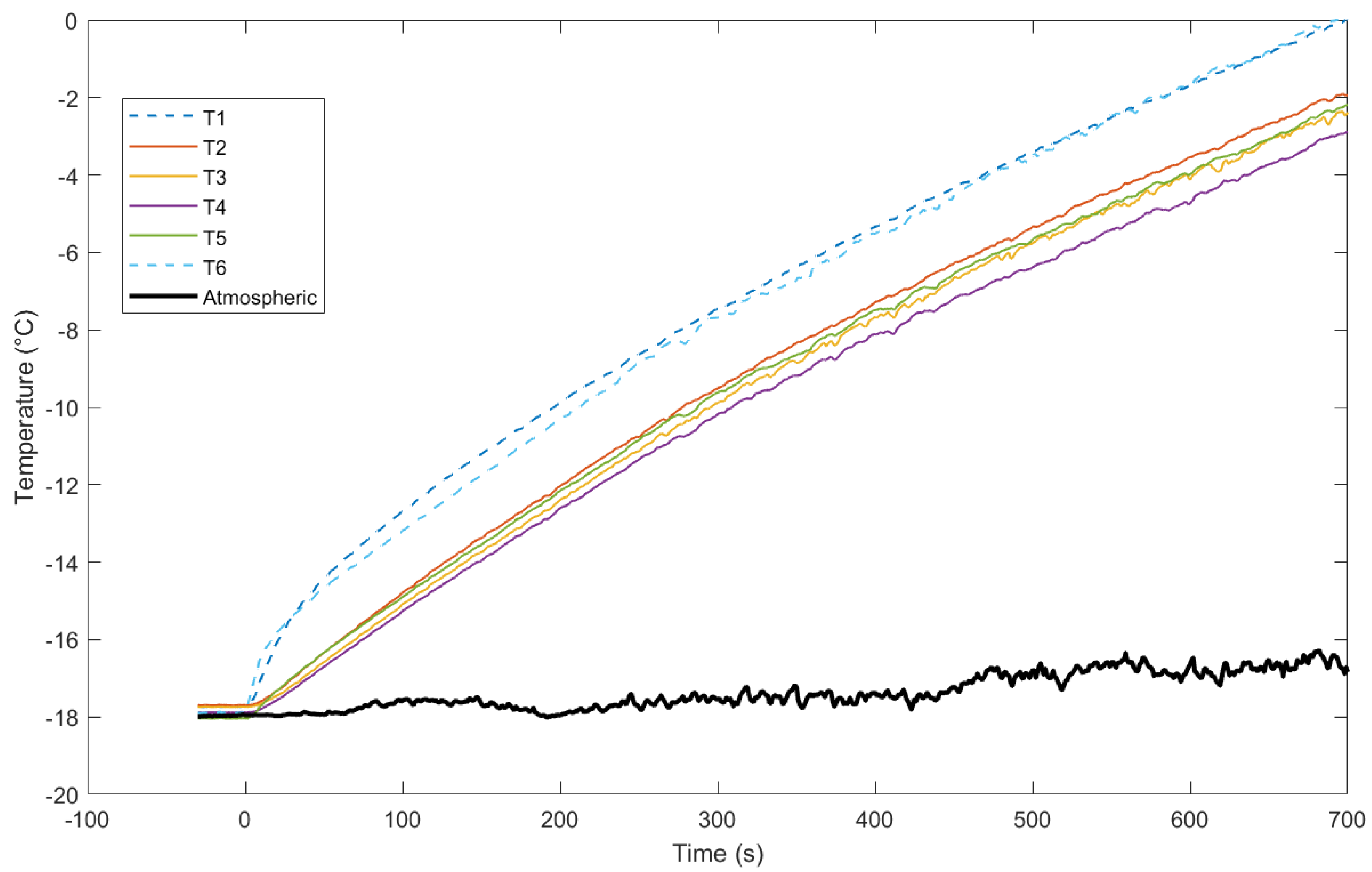 Batteries 08 00017 g007