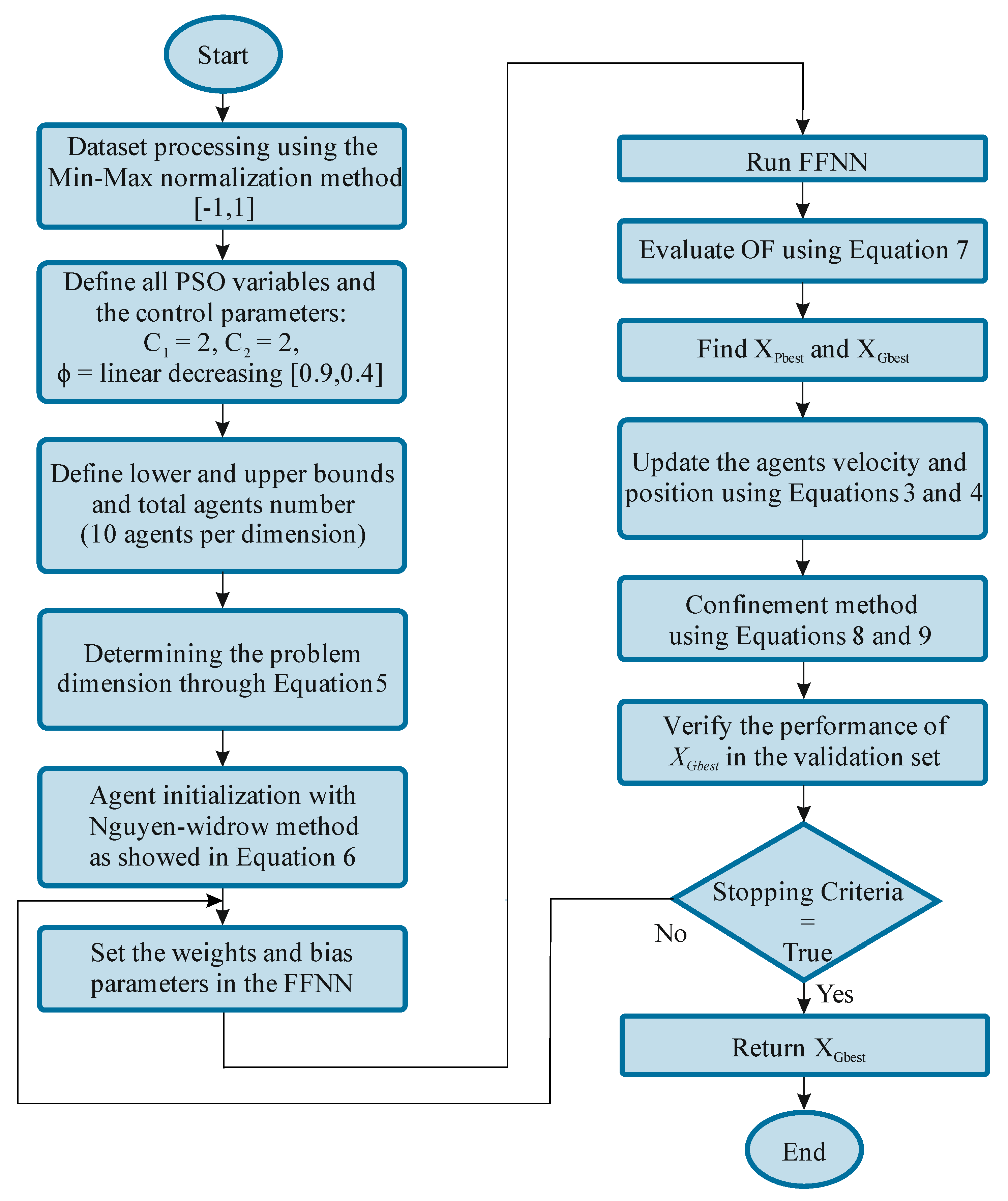 Batteries 08 00018 g005