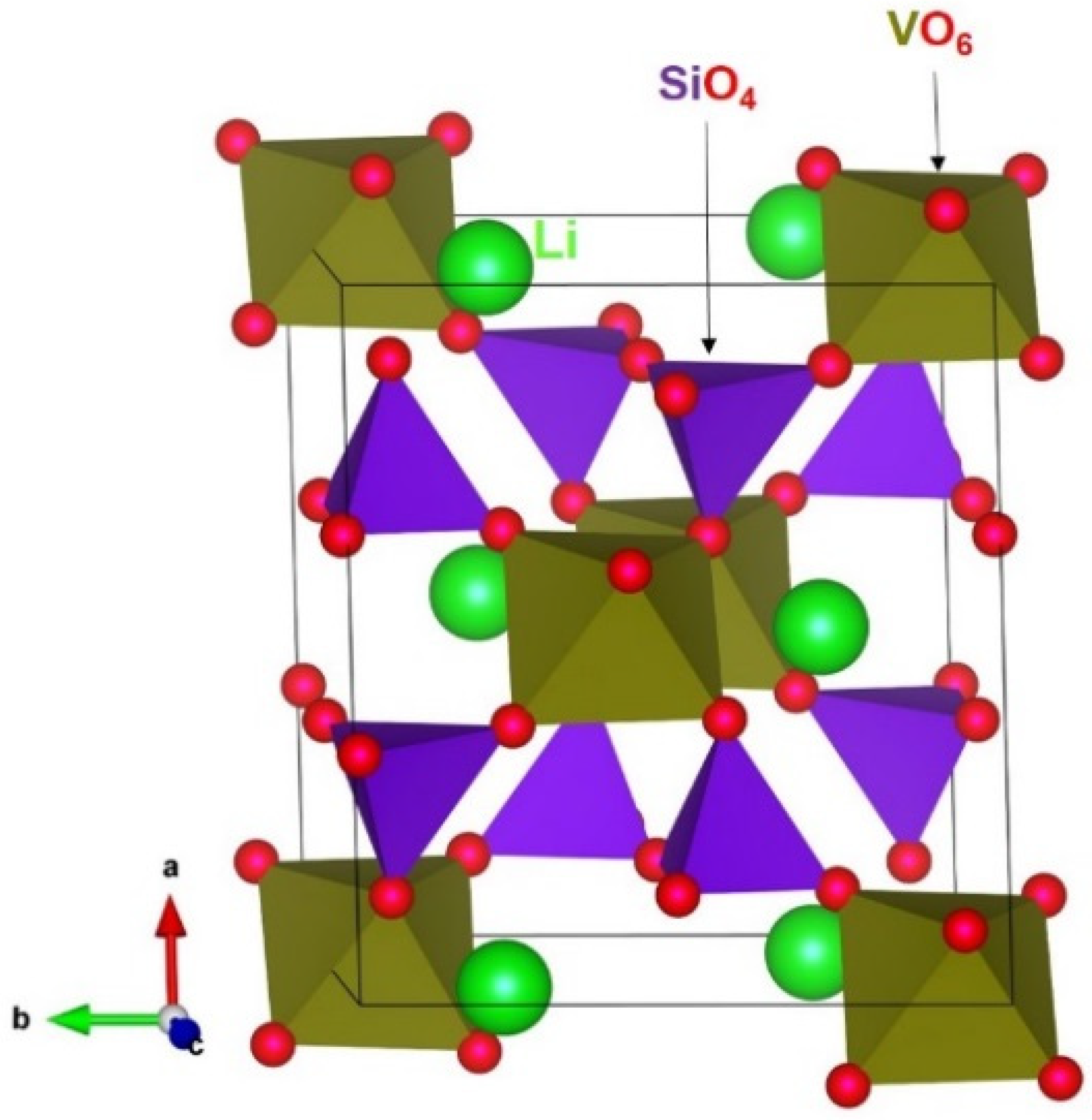 Batteries 08 00020 g001