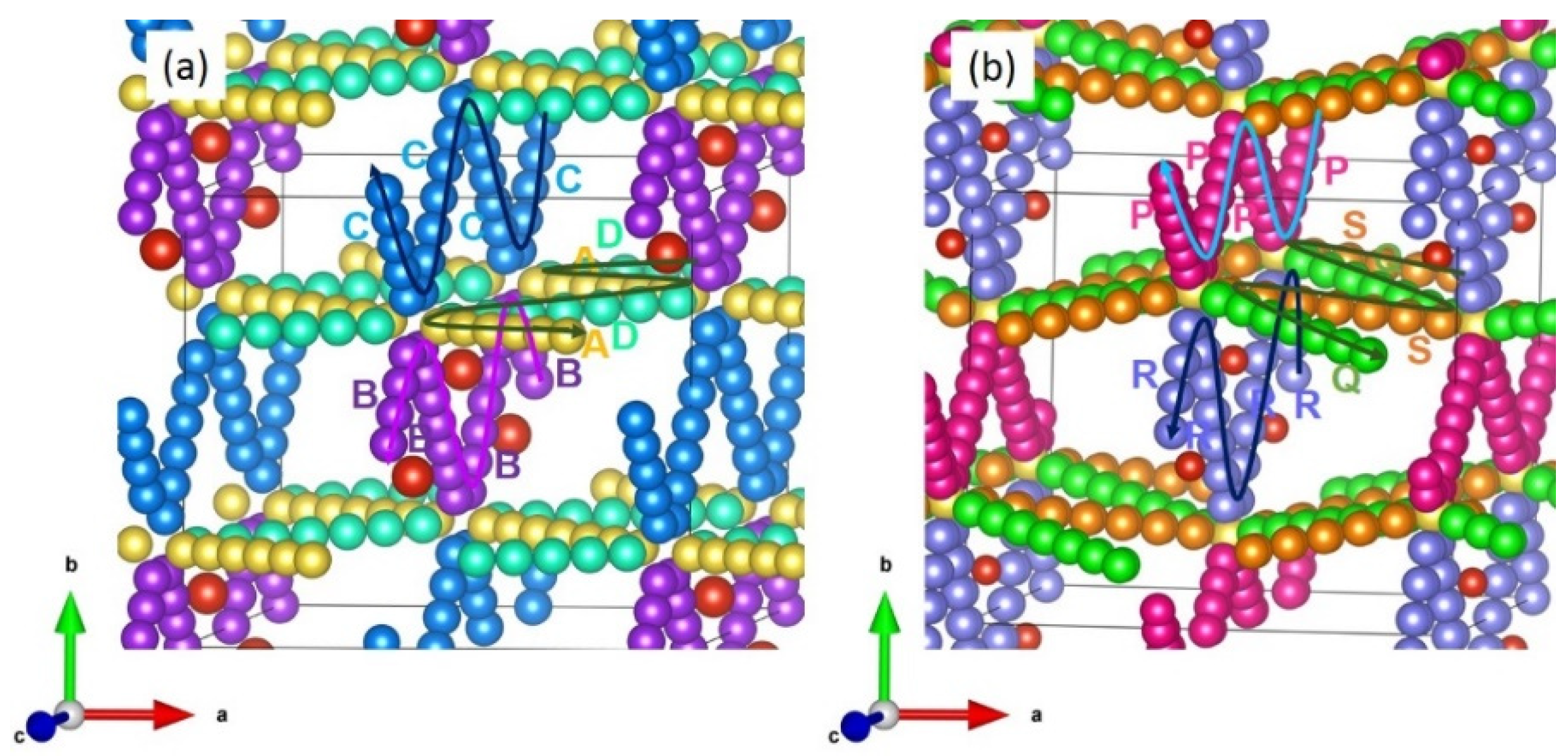 Batteries 08 00020 g003