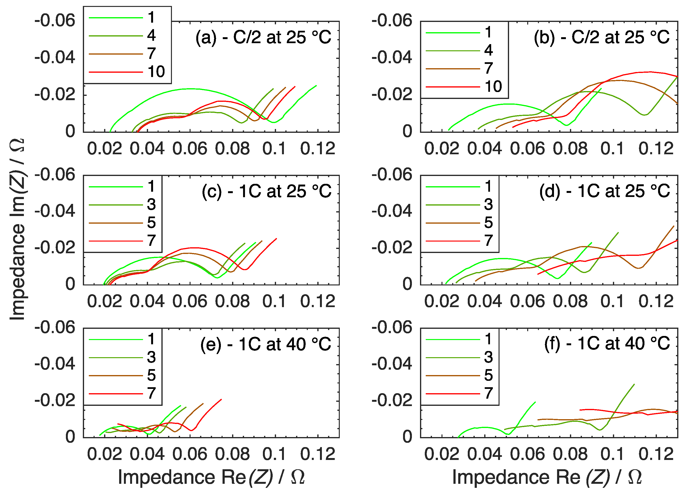 Batteries 08 00022 g007