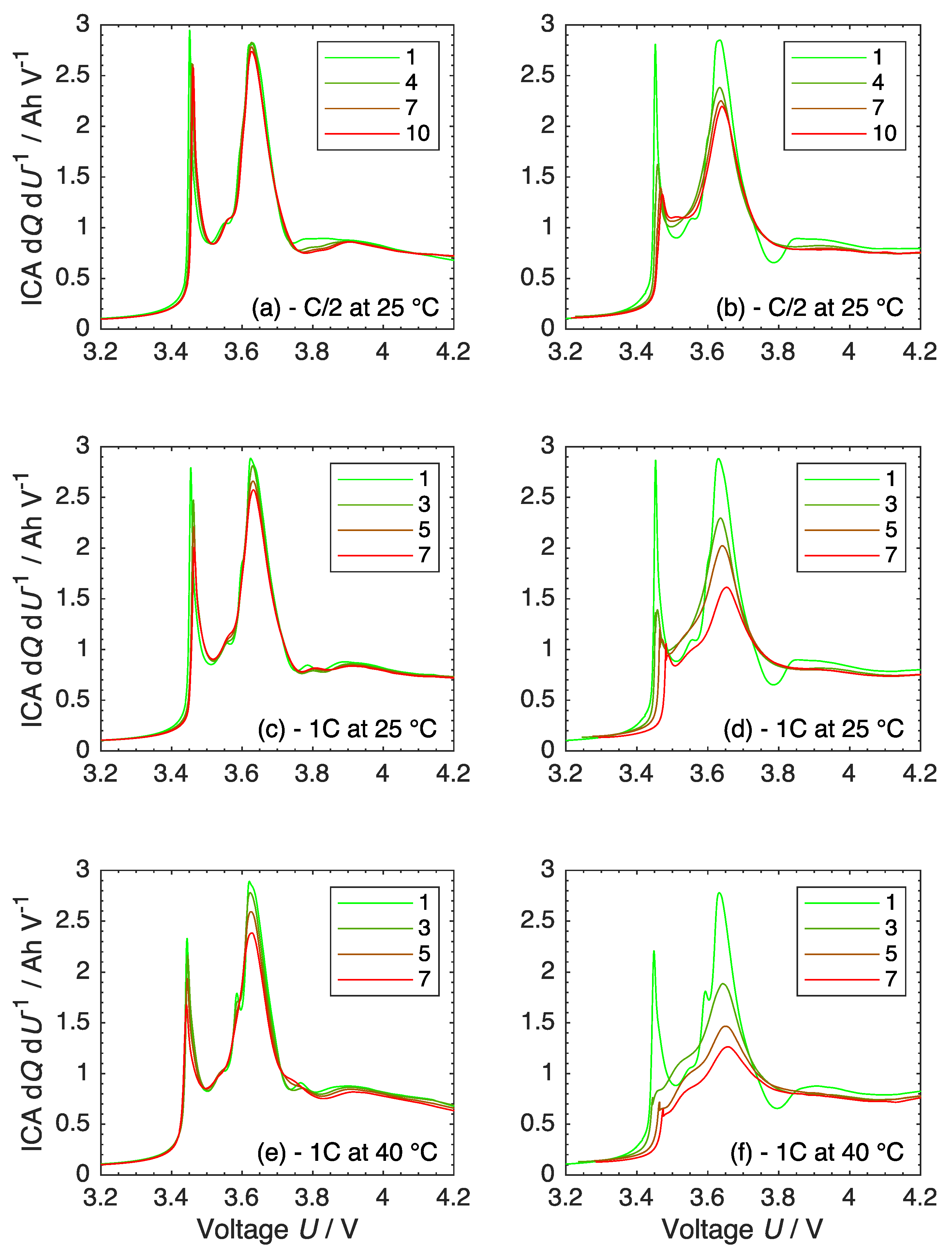 Batteries 08 00022 g008