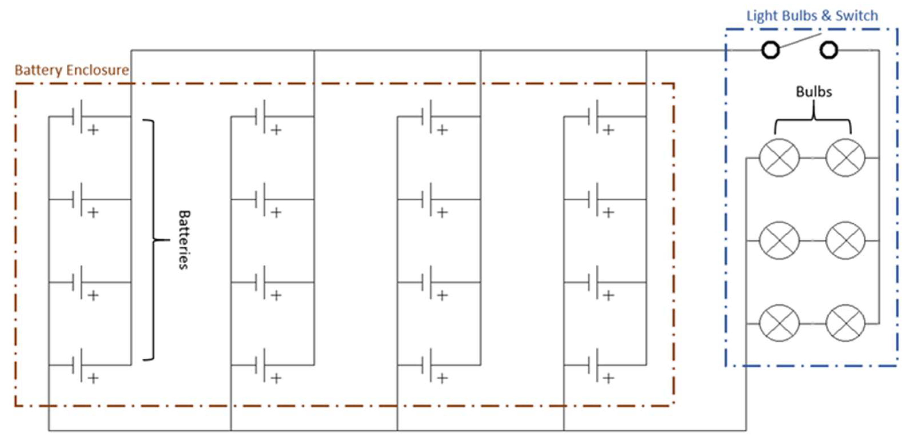 Batteries 08 00023 g007