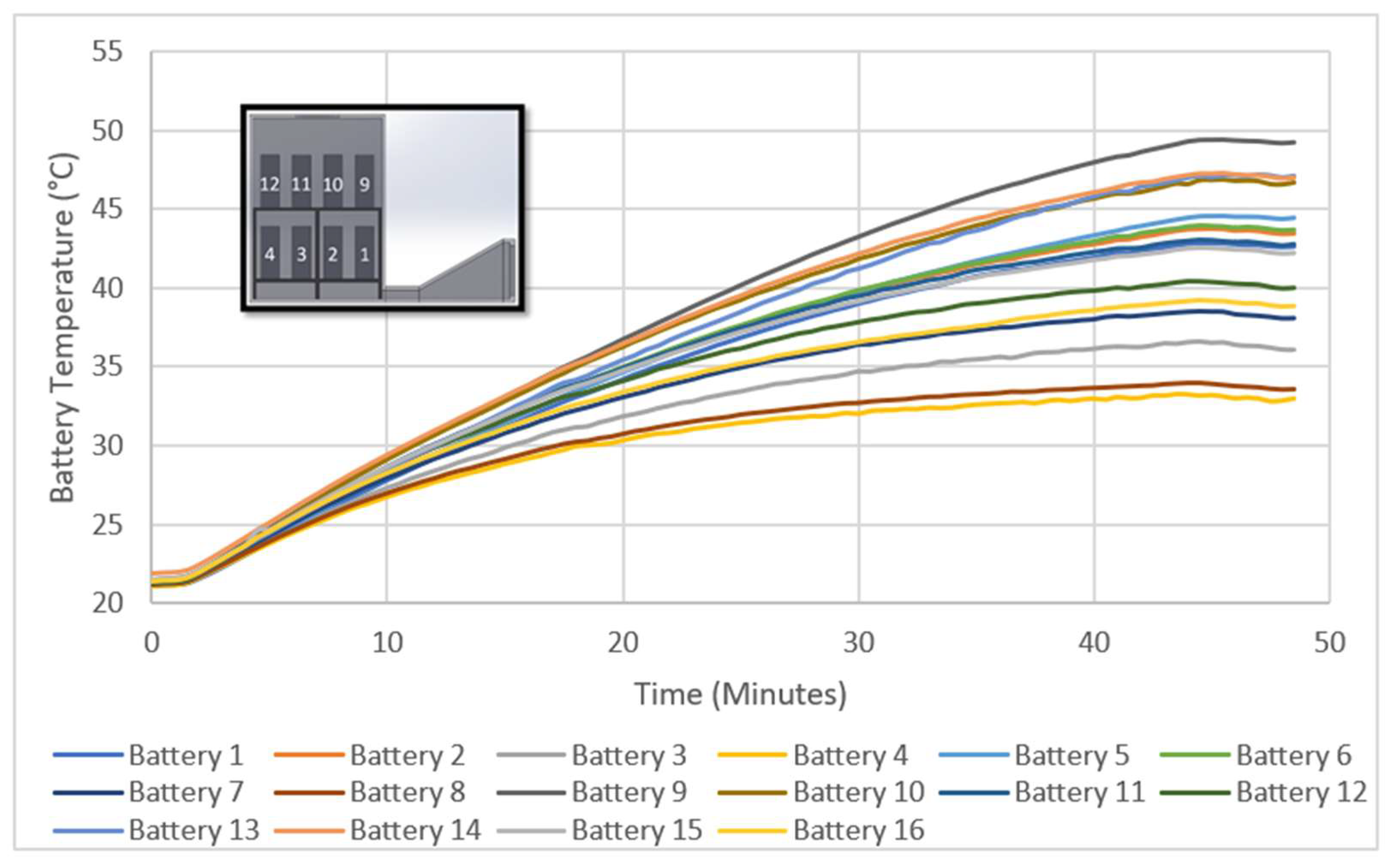 Batteries 08 00023 g010