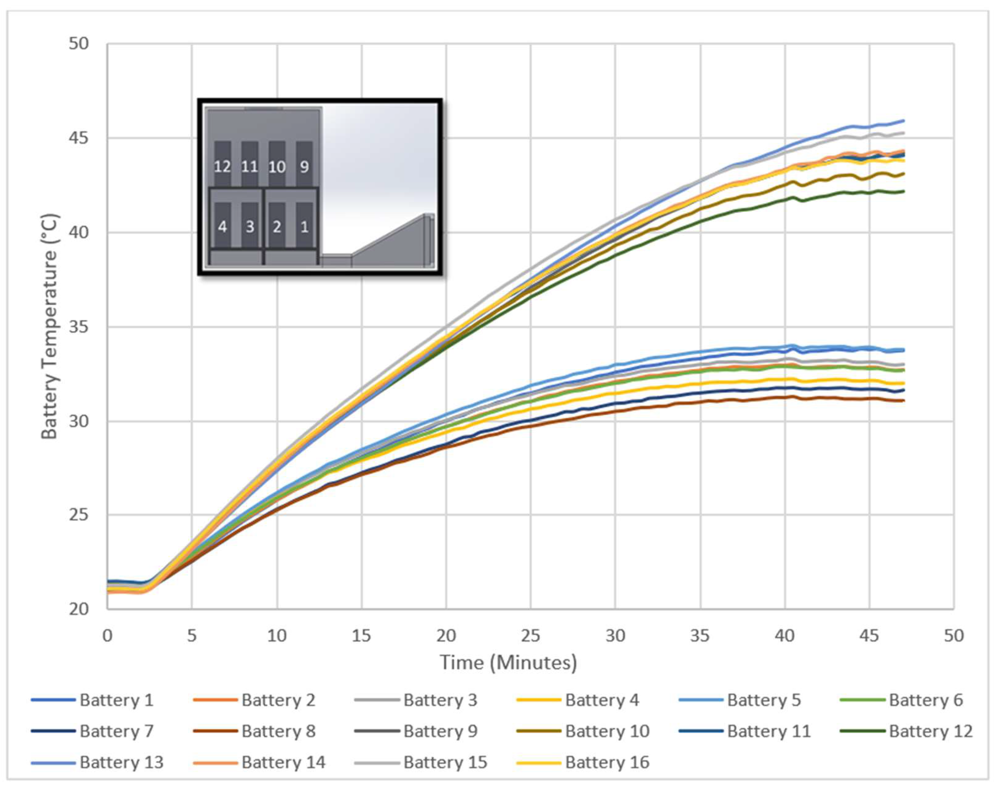 Batteries 08 00023 g011