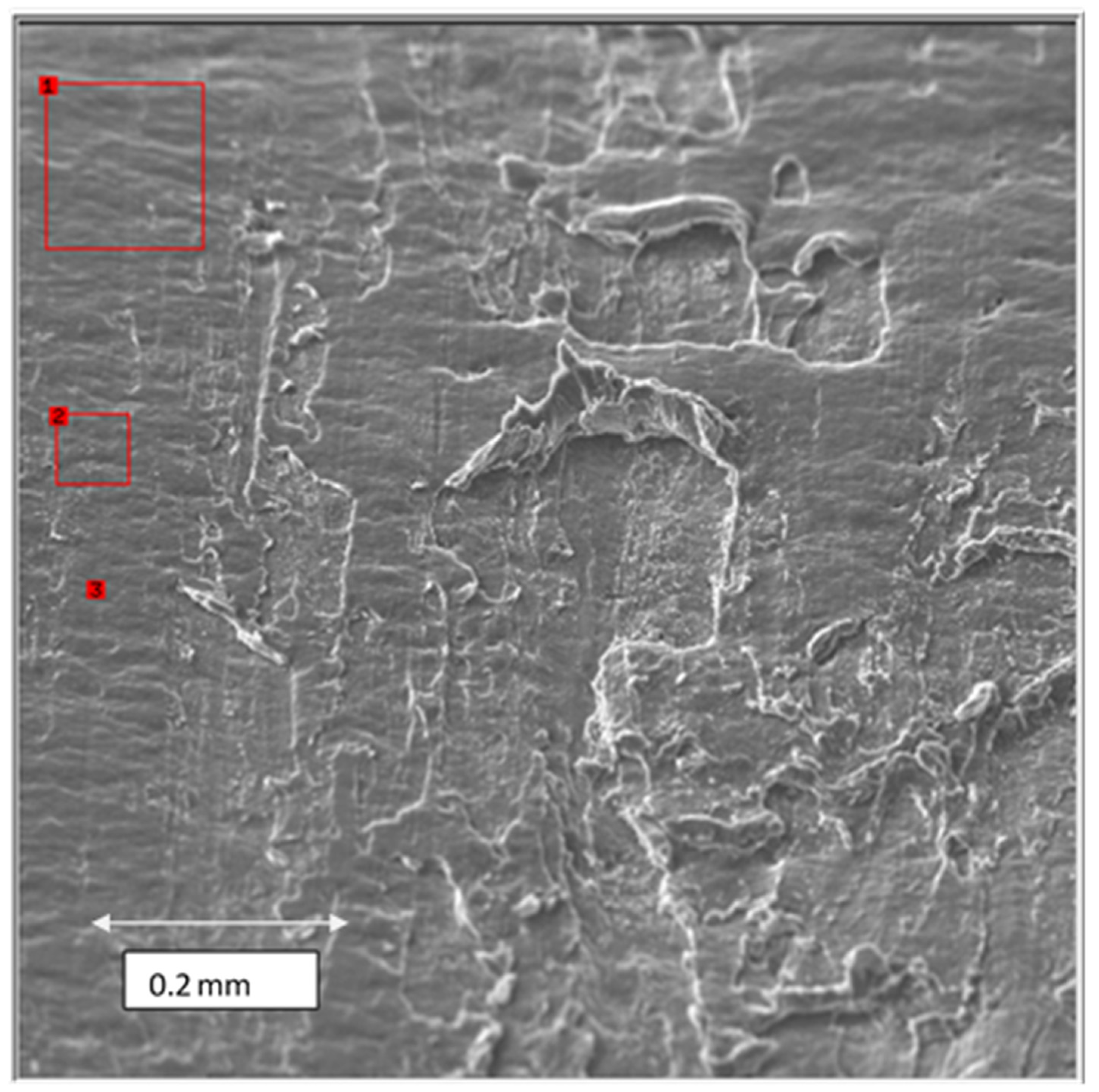 Batteries 08 00024 g010 Batteries 08 00024 g010