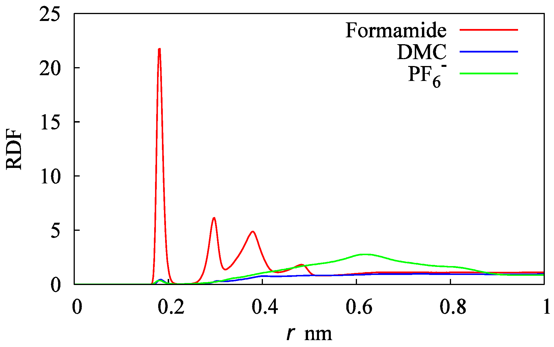 Batteries 08 00027 g014