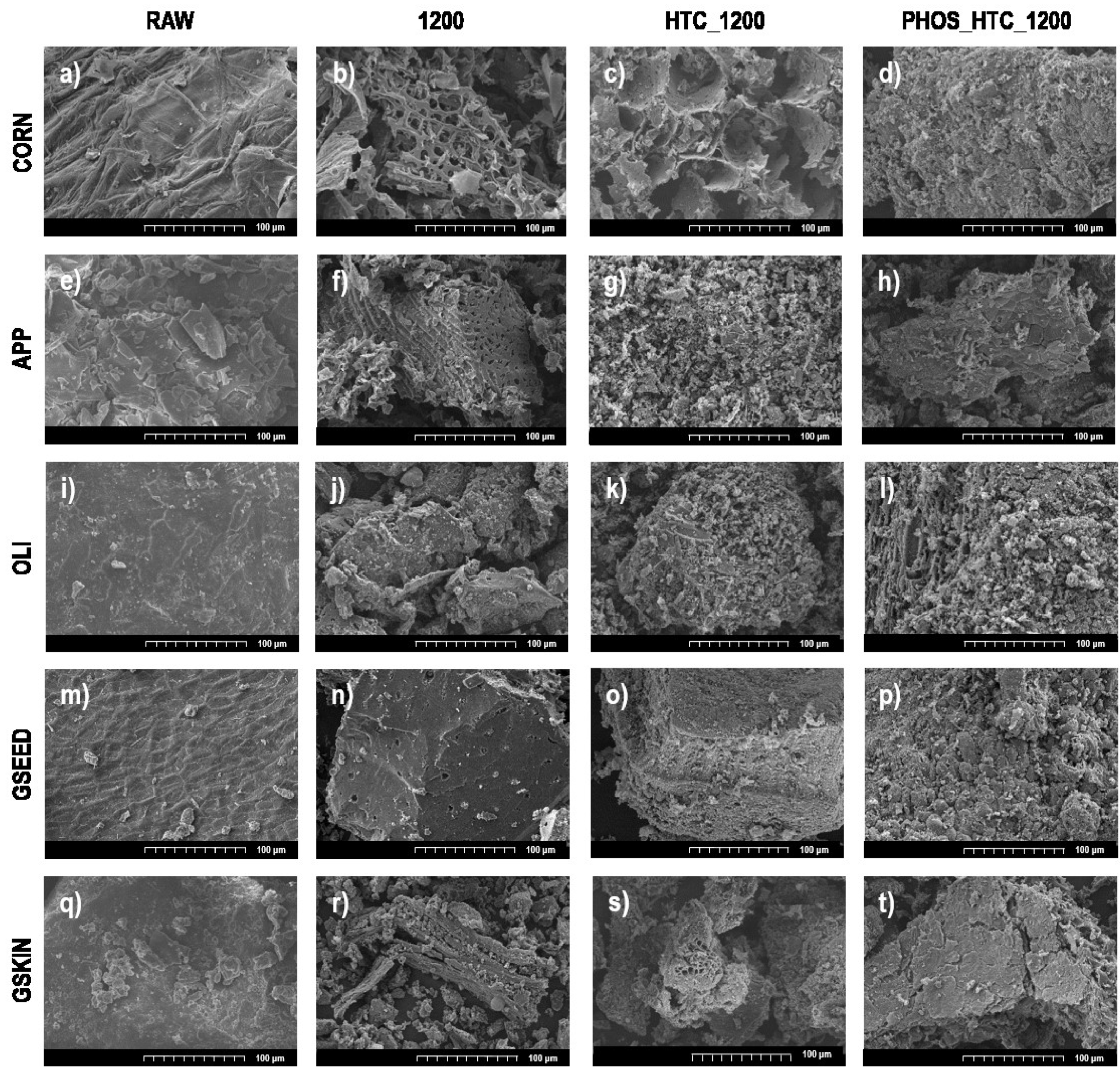 Batteries 08 00028 g004