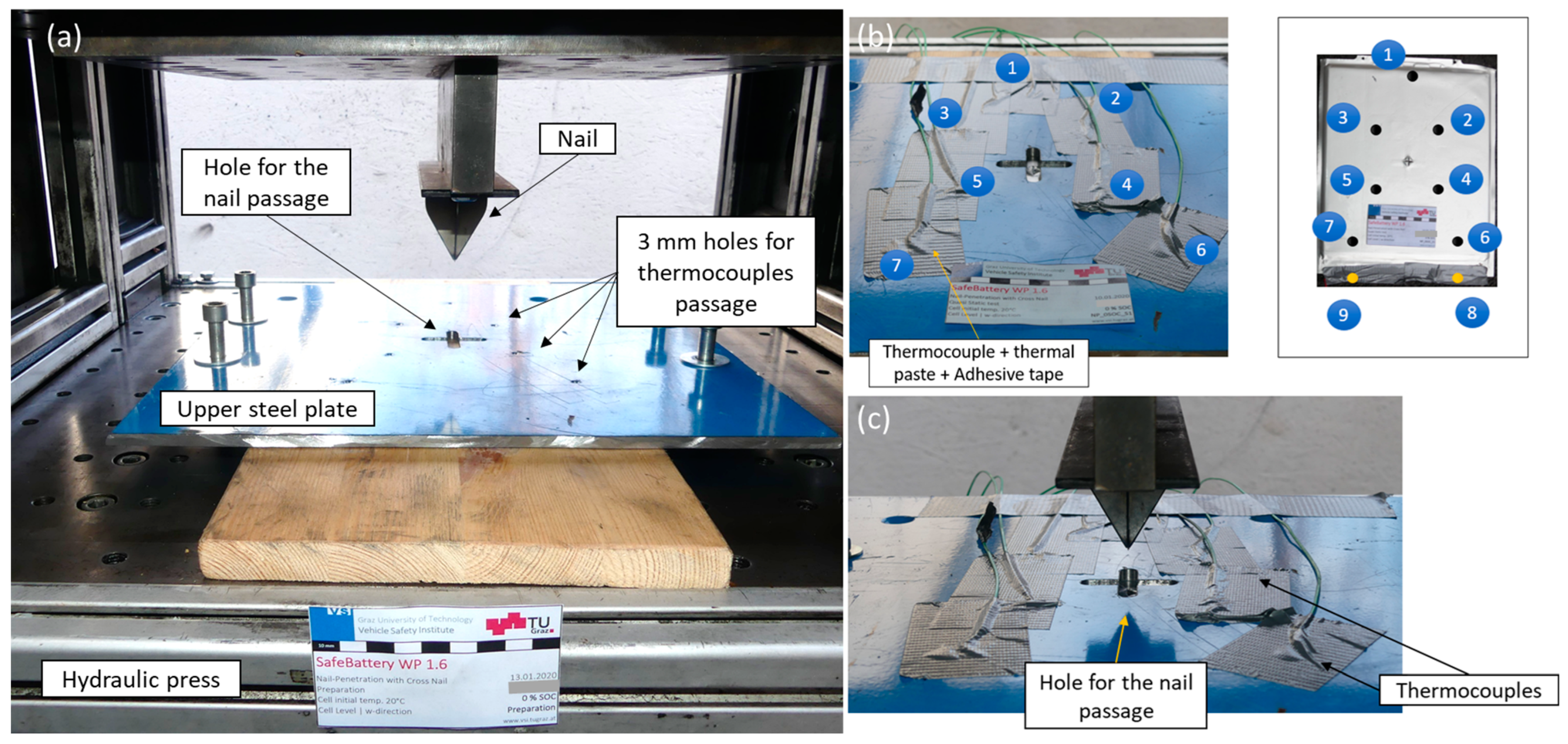 Batteries 08 00032 g005