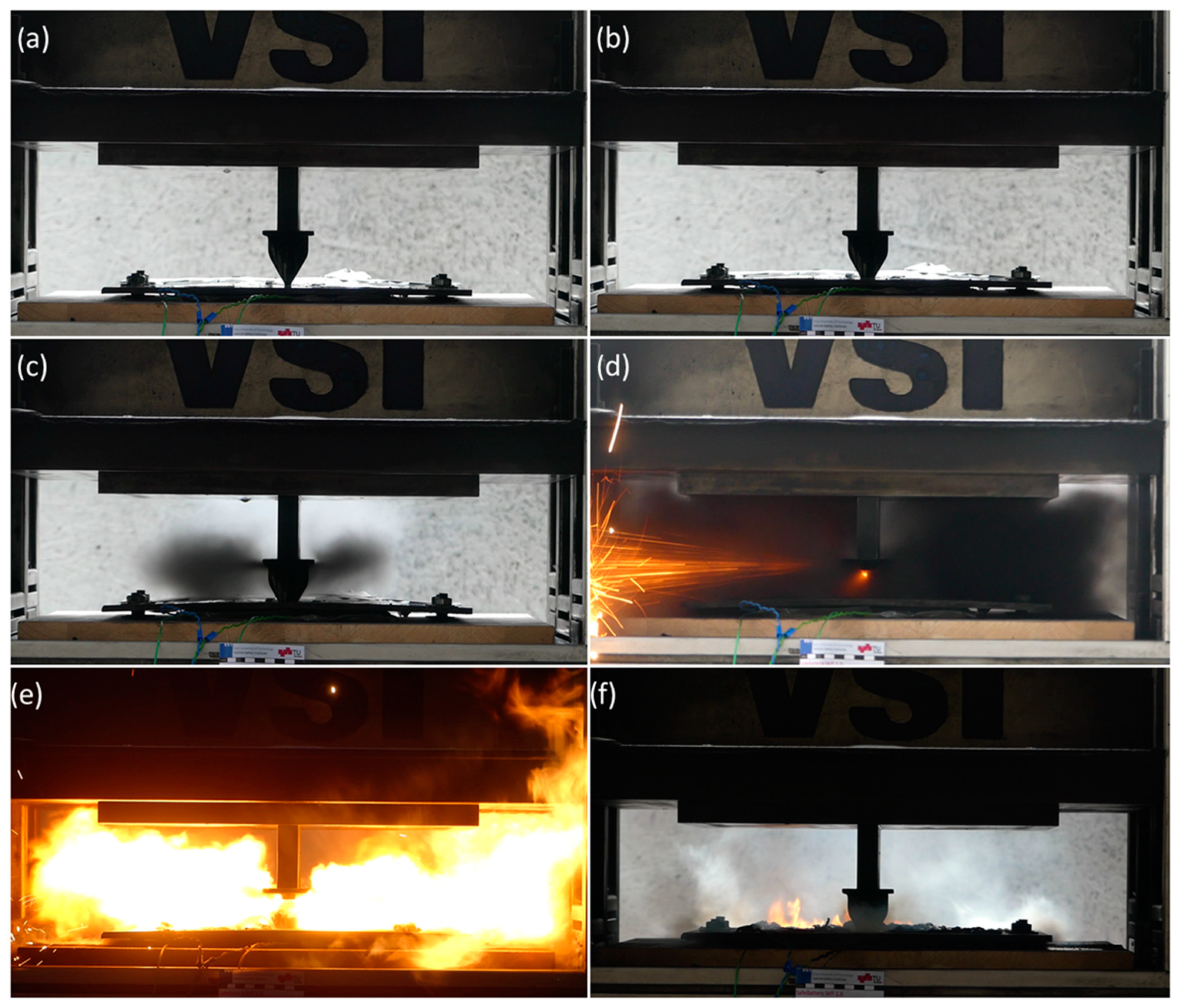Batteries 08 00032 g006